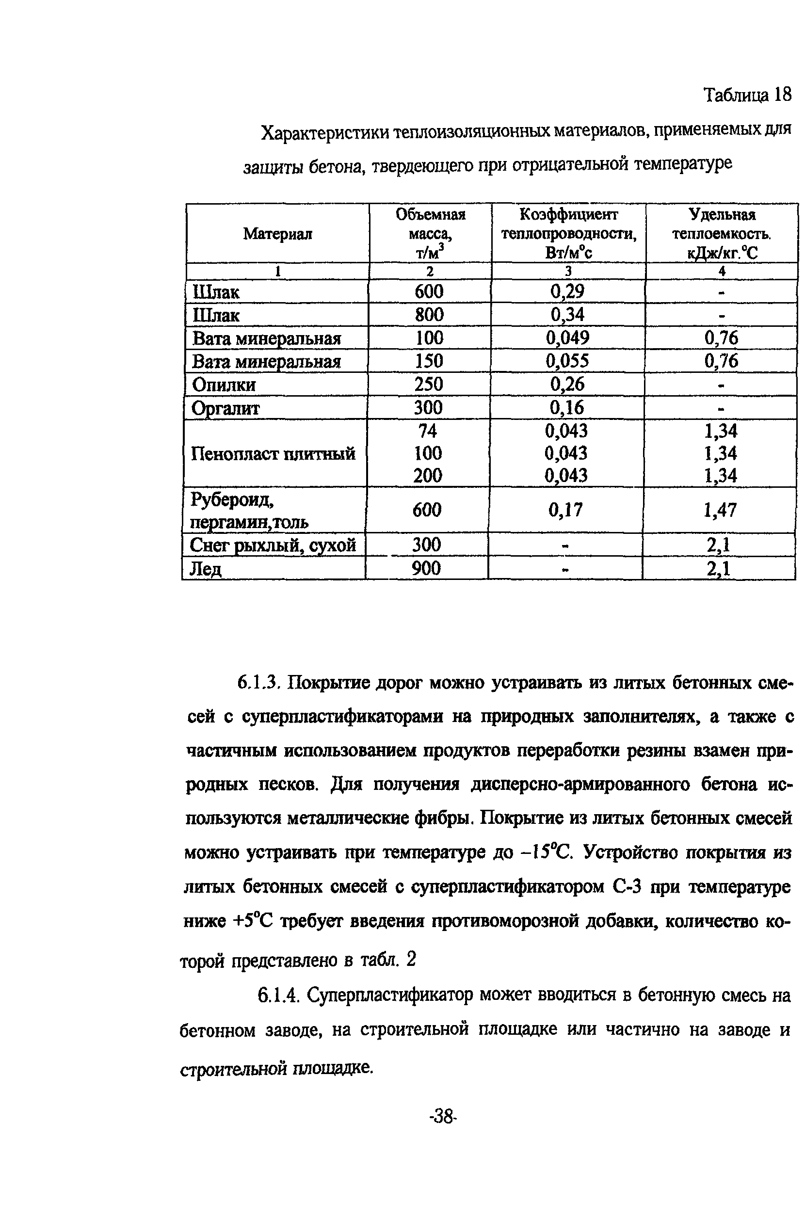 ТР 159-04