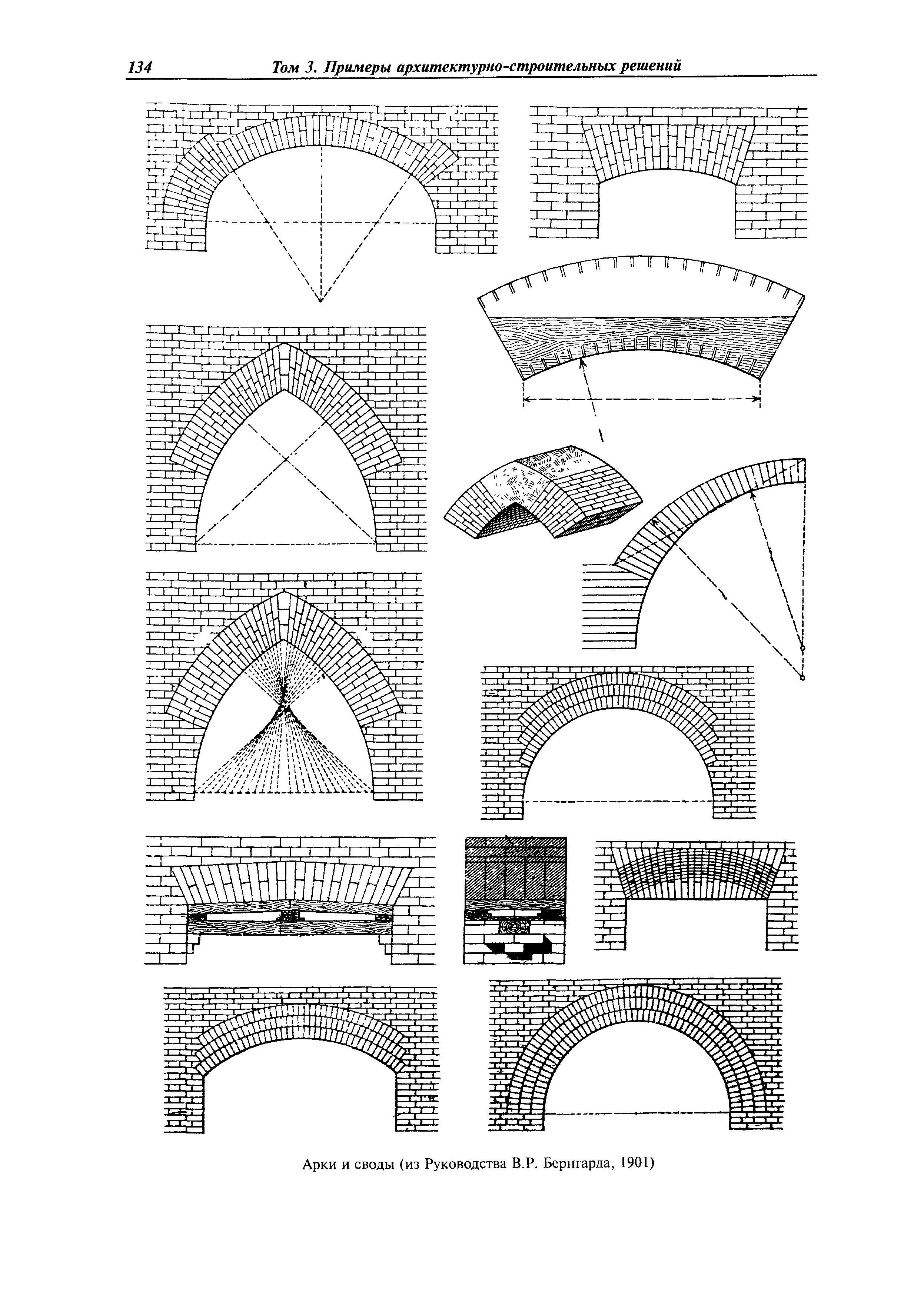 МДС 31-9.2003