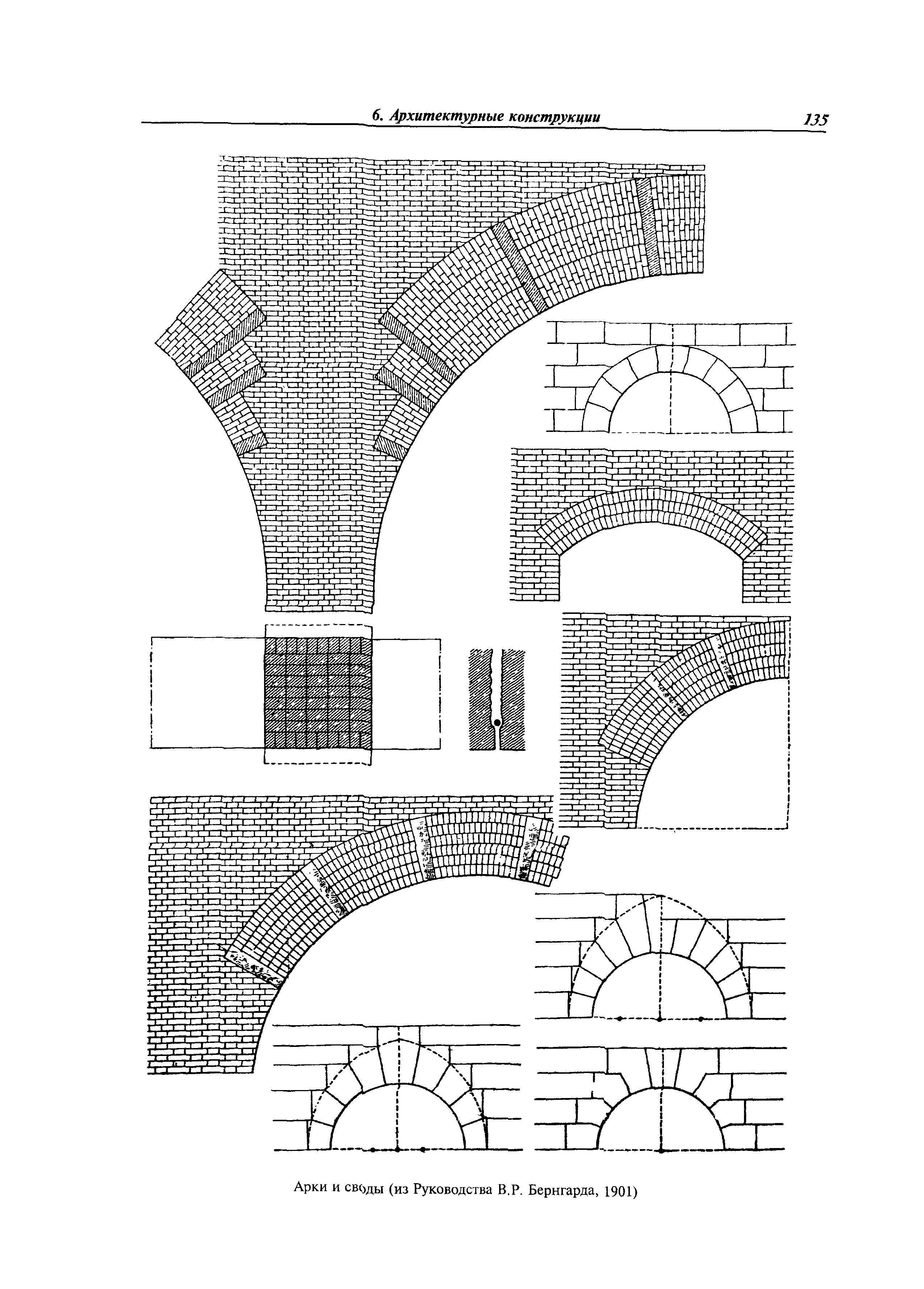 МДС 31-9.2003