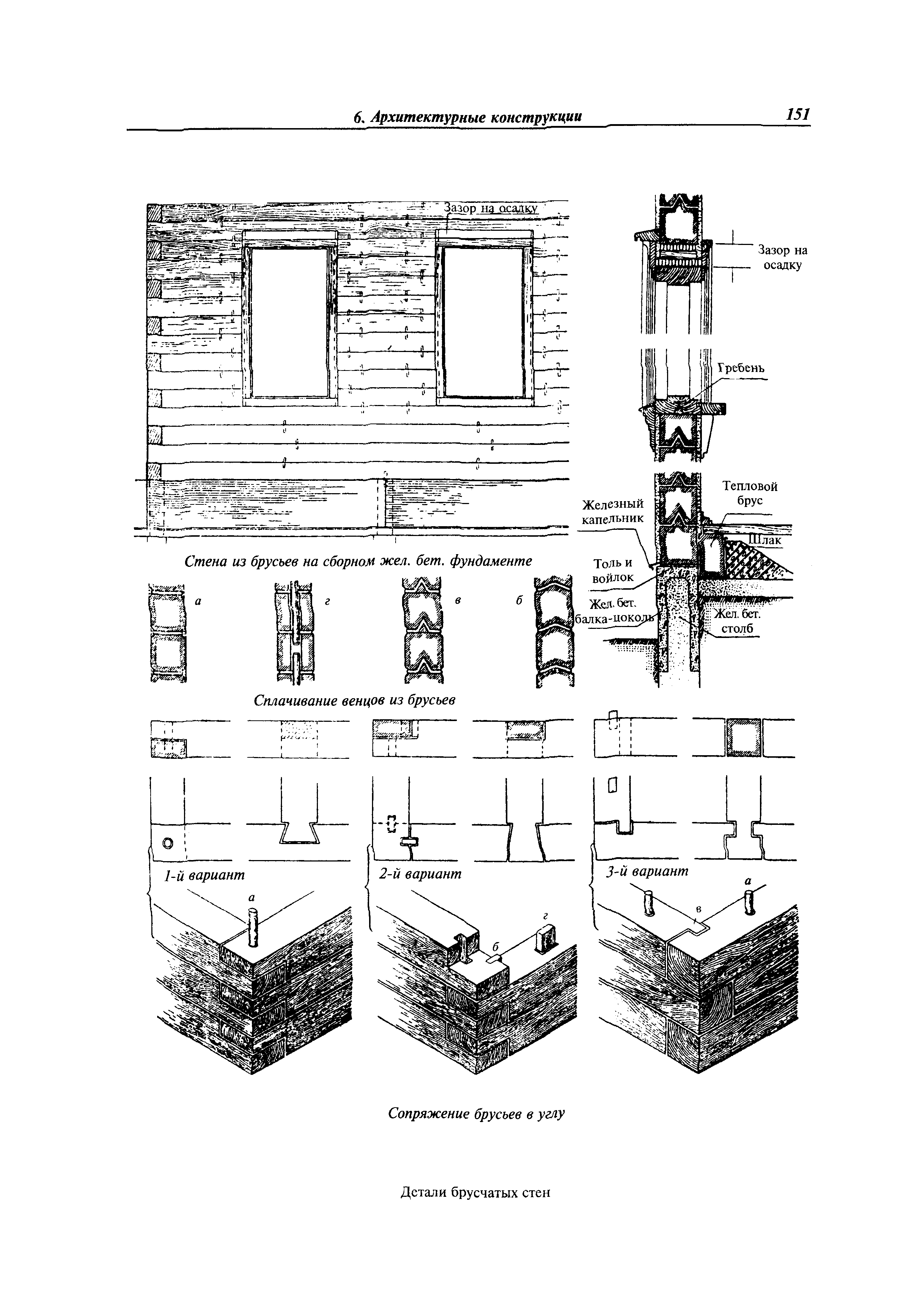 МДС 31-9.2003