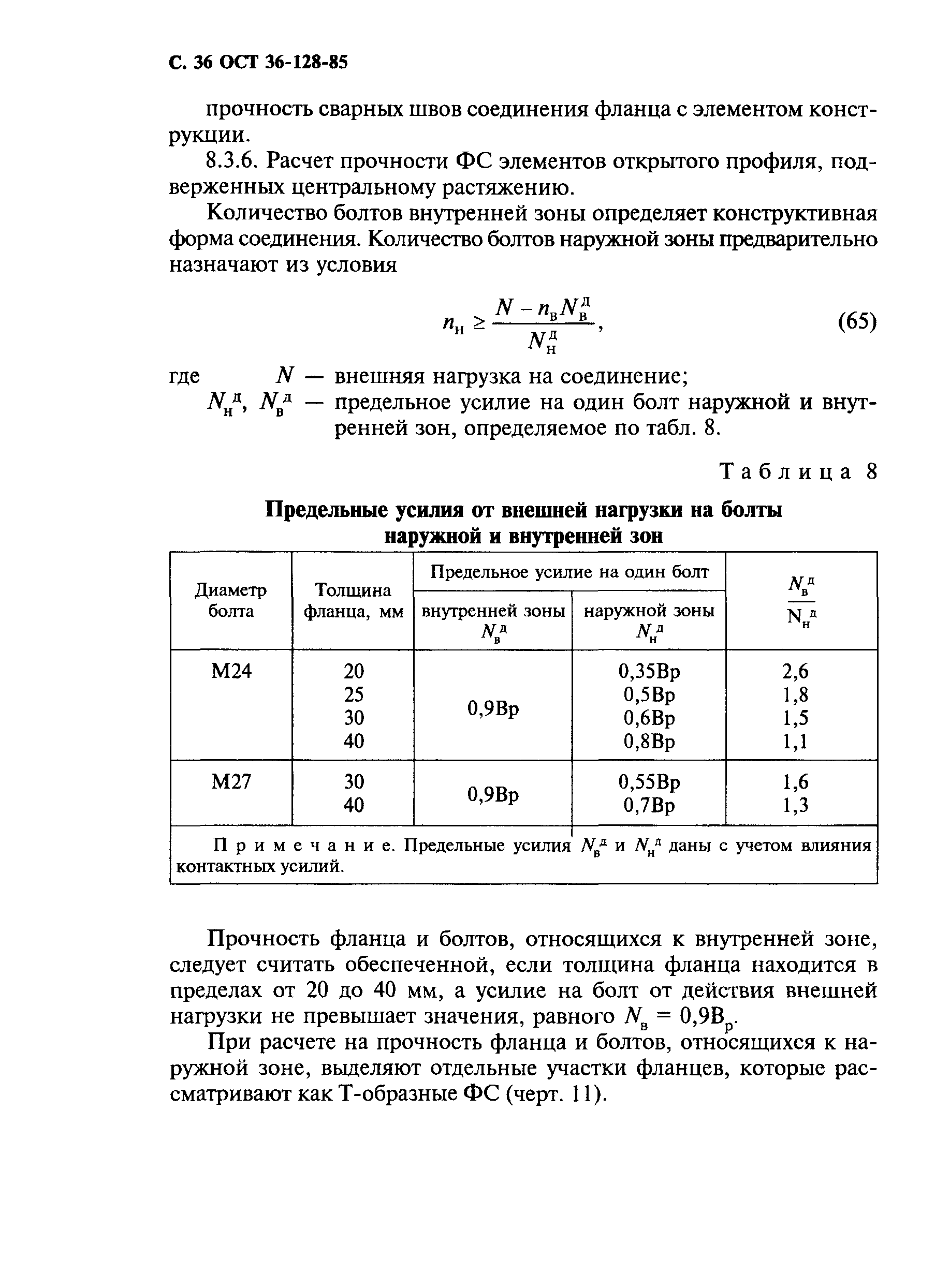 ОСТ 36-128-85