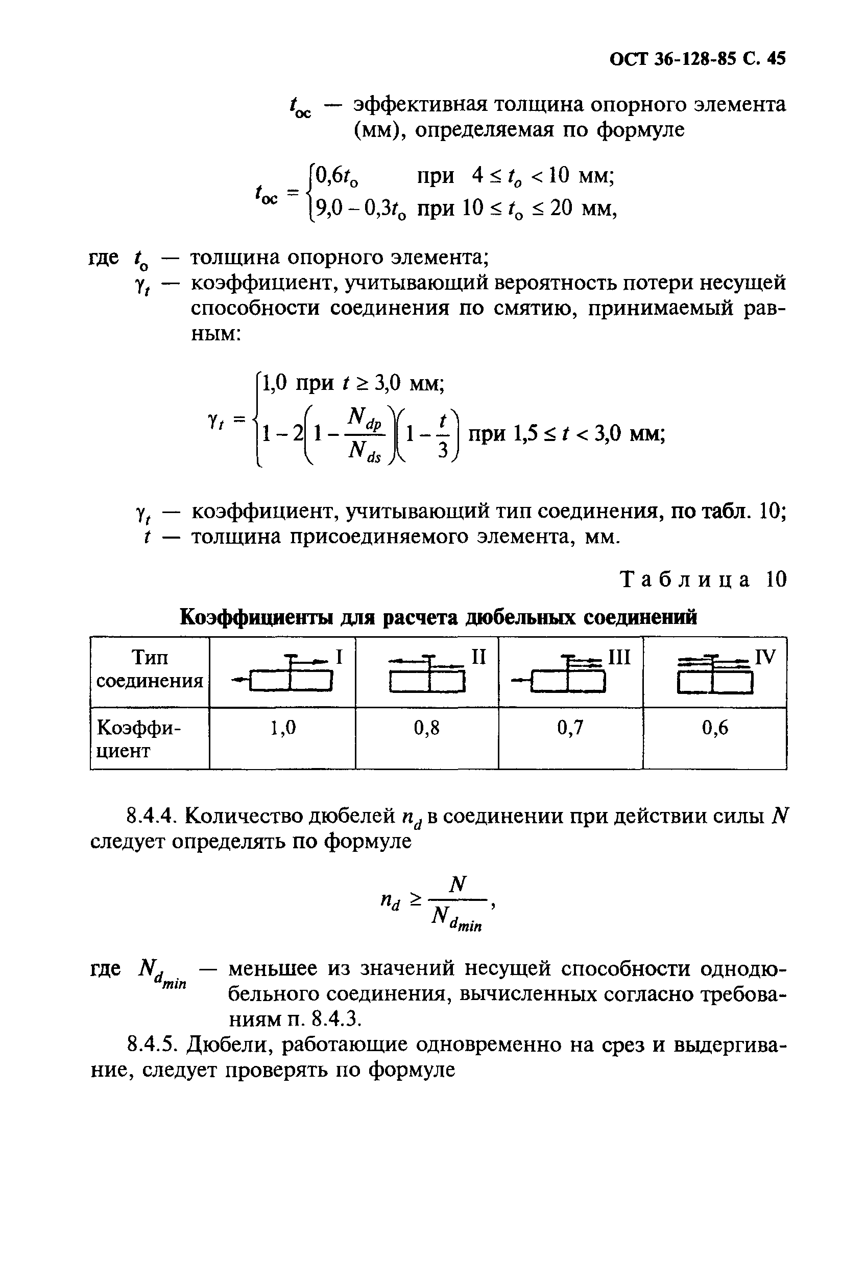 ОСТ 36-128-85