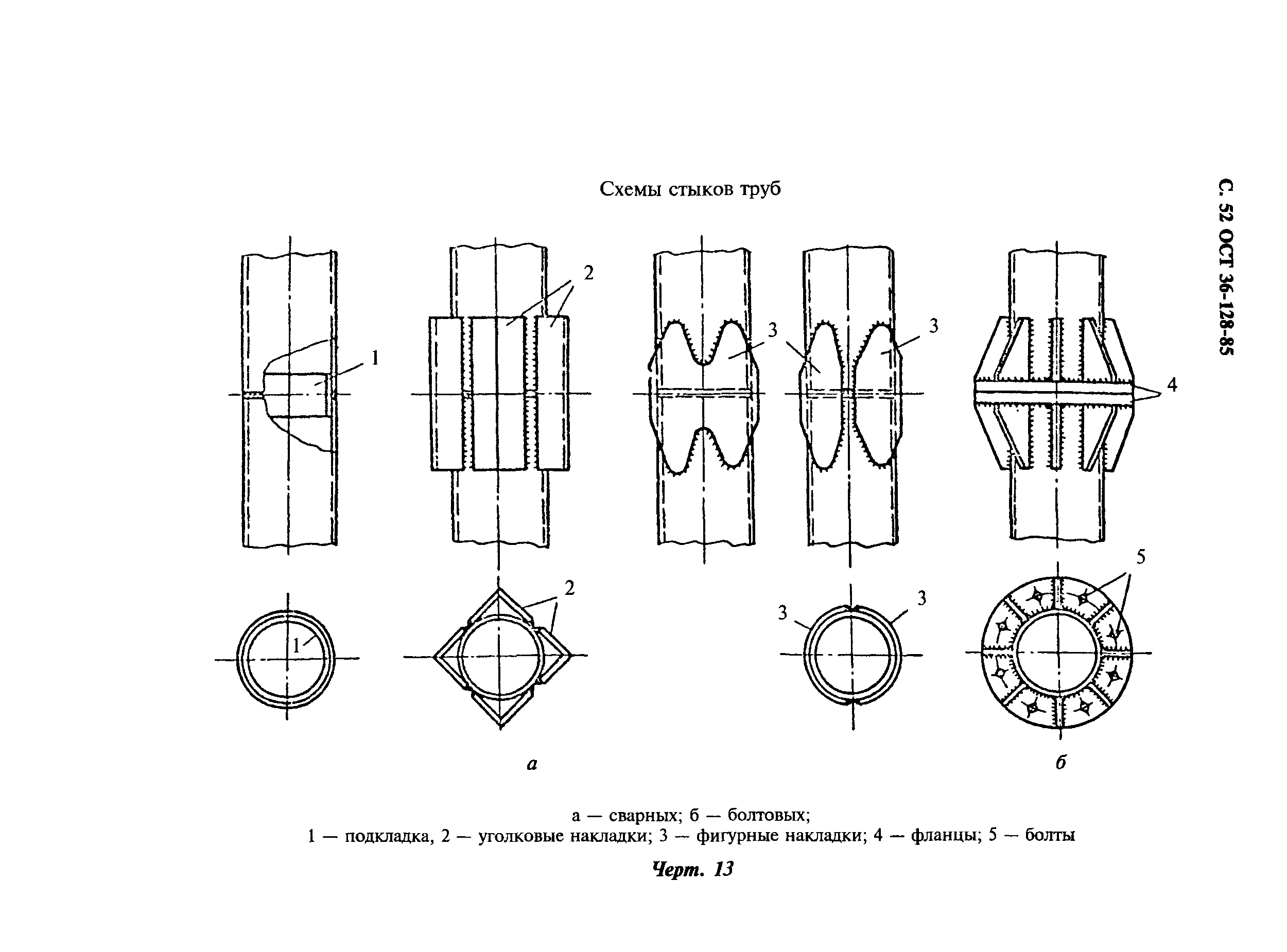 ОСТ 36-128-85