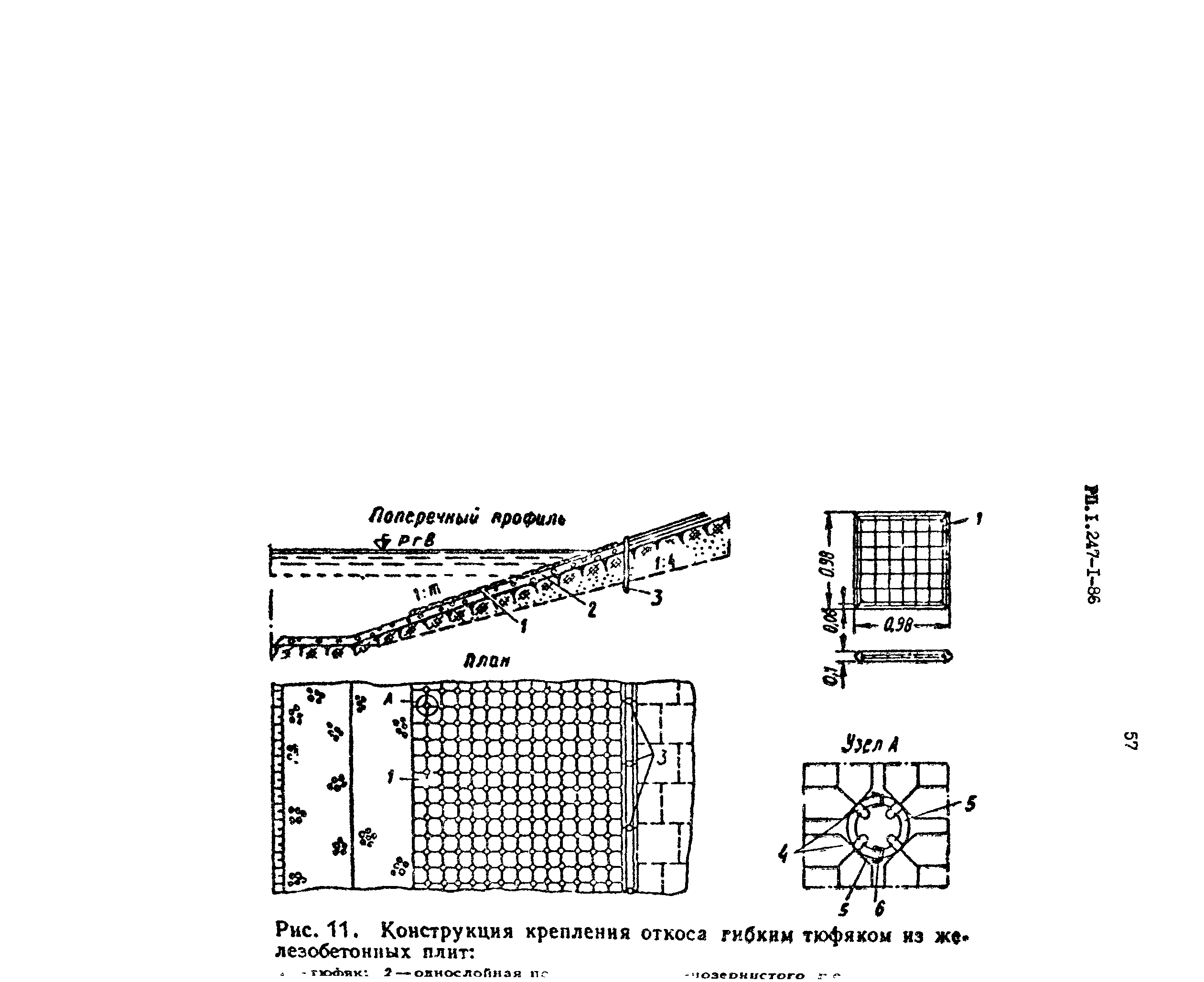 РП 1.247-1-86