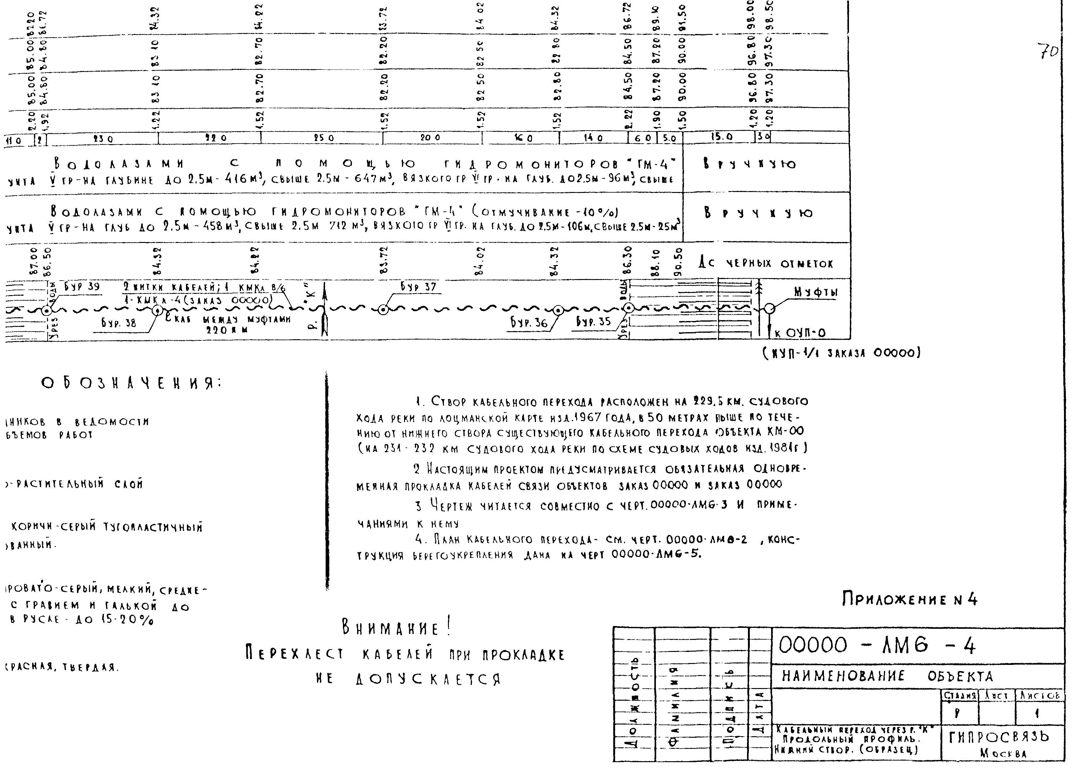 РП 1.247-1-86