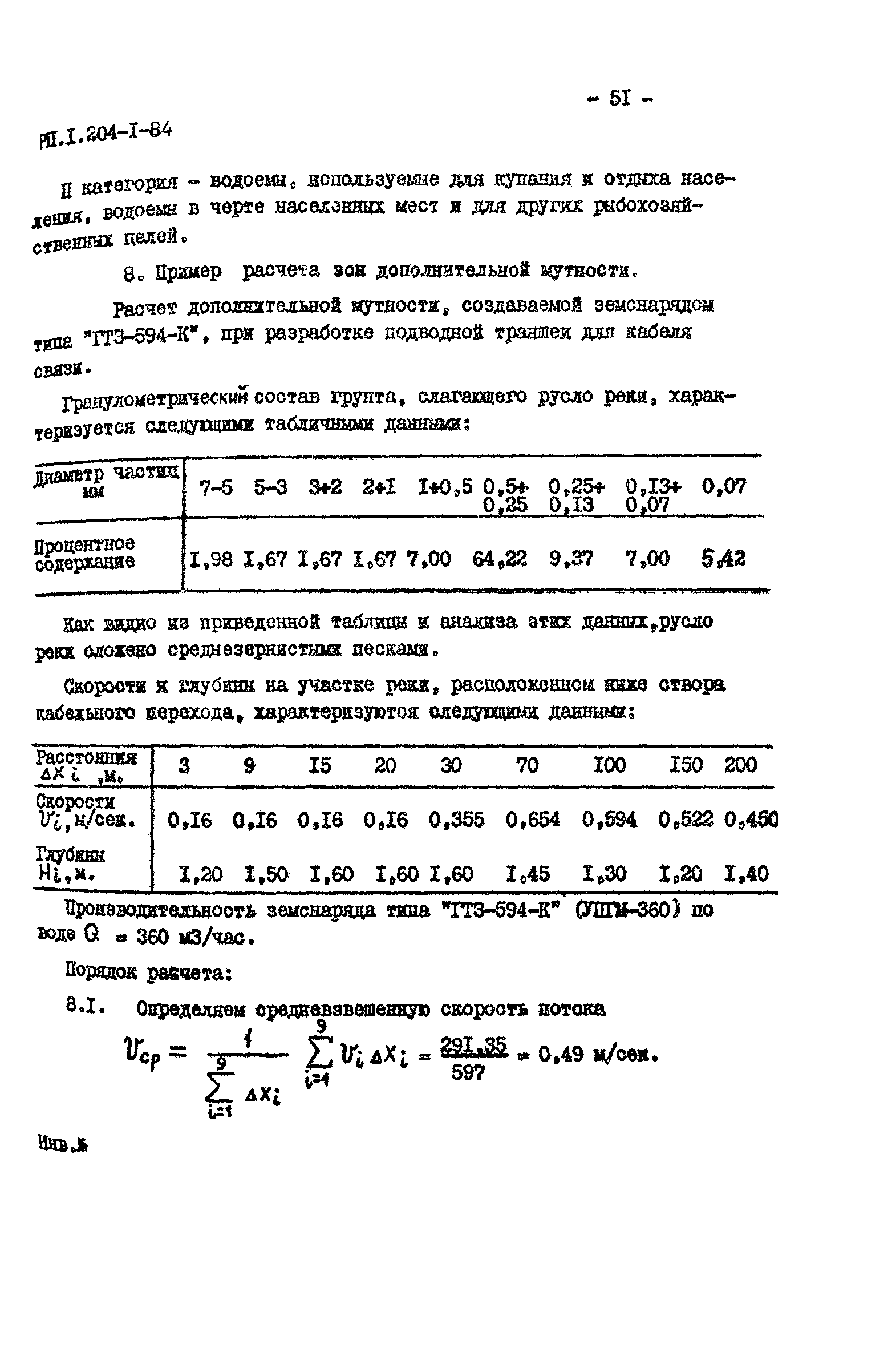 РП 1.204-1-84