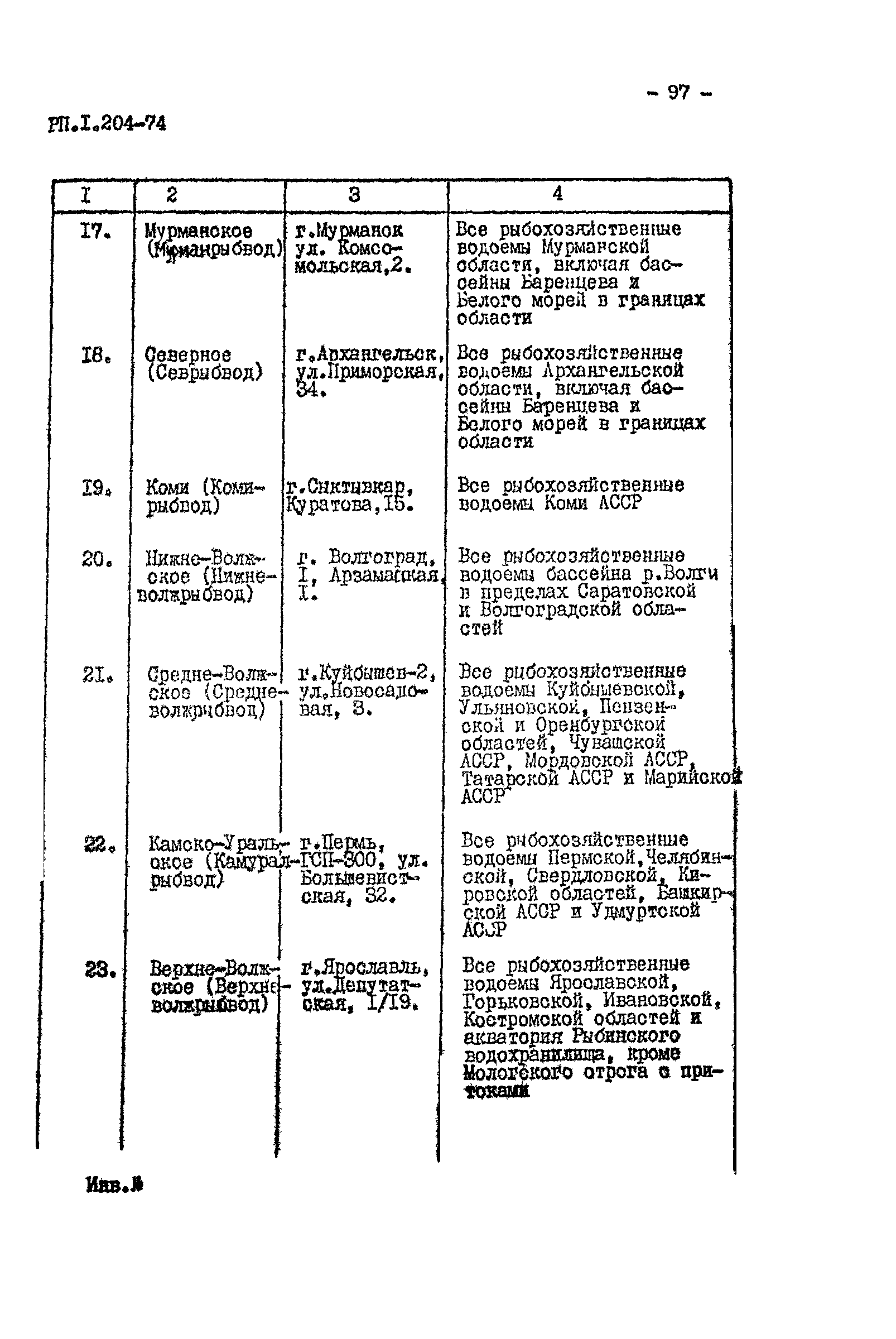 РП 1.204-1-84