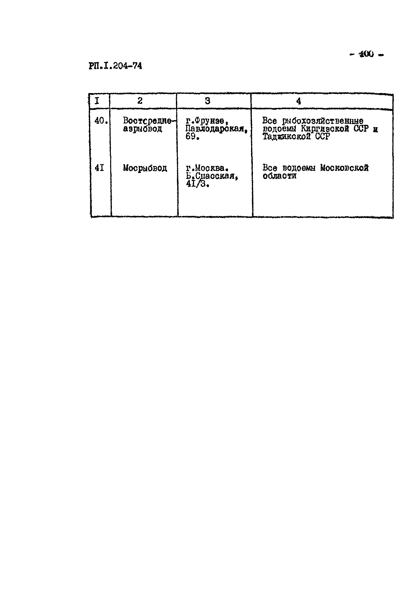 РП 1.204-1-84