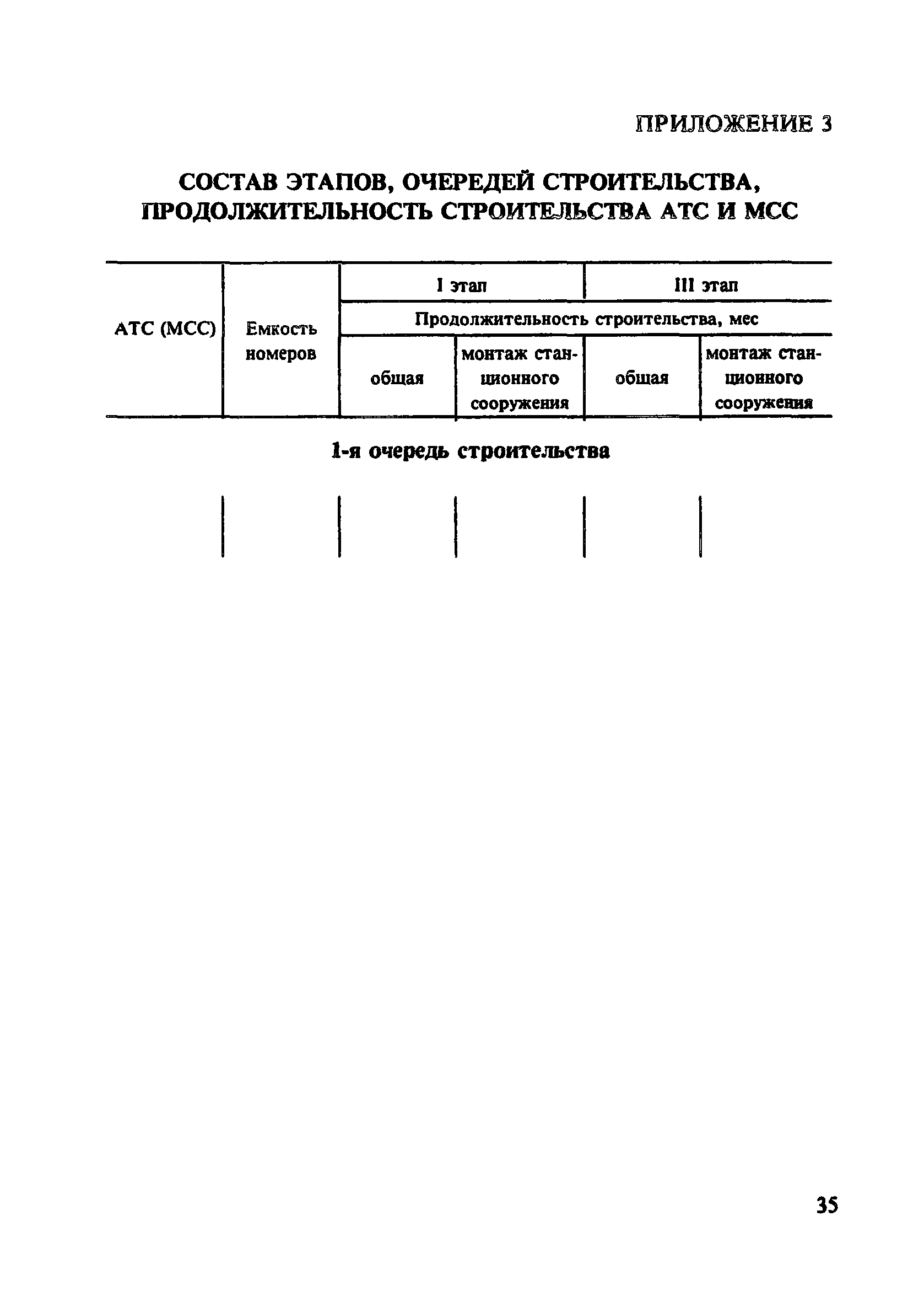 Пособие к СНиП 2.07.01-89