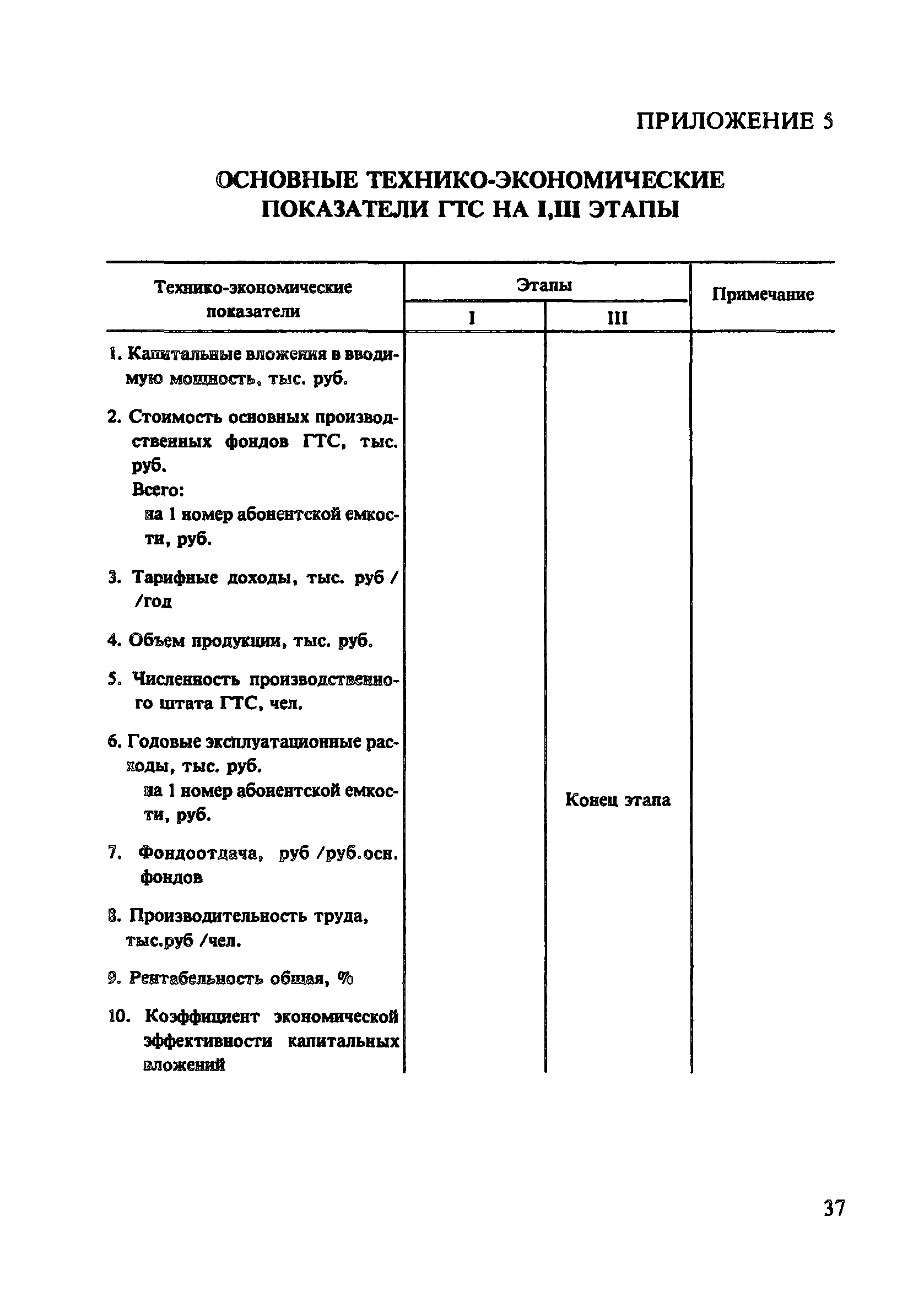 Пособие к СНиП 2.07.01-89