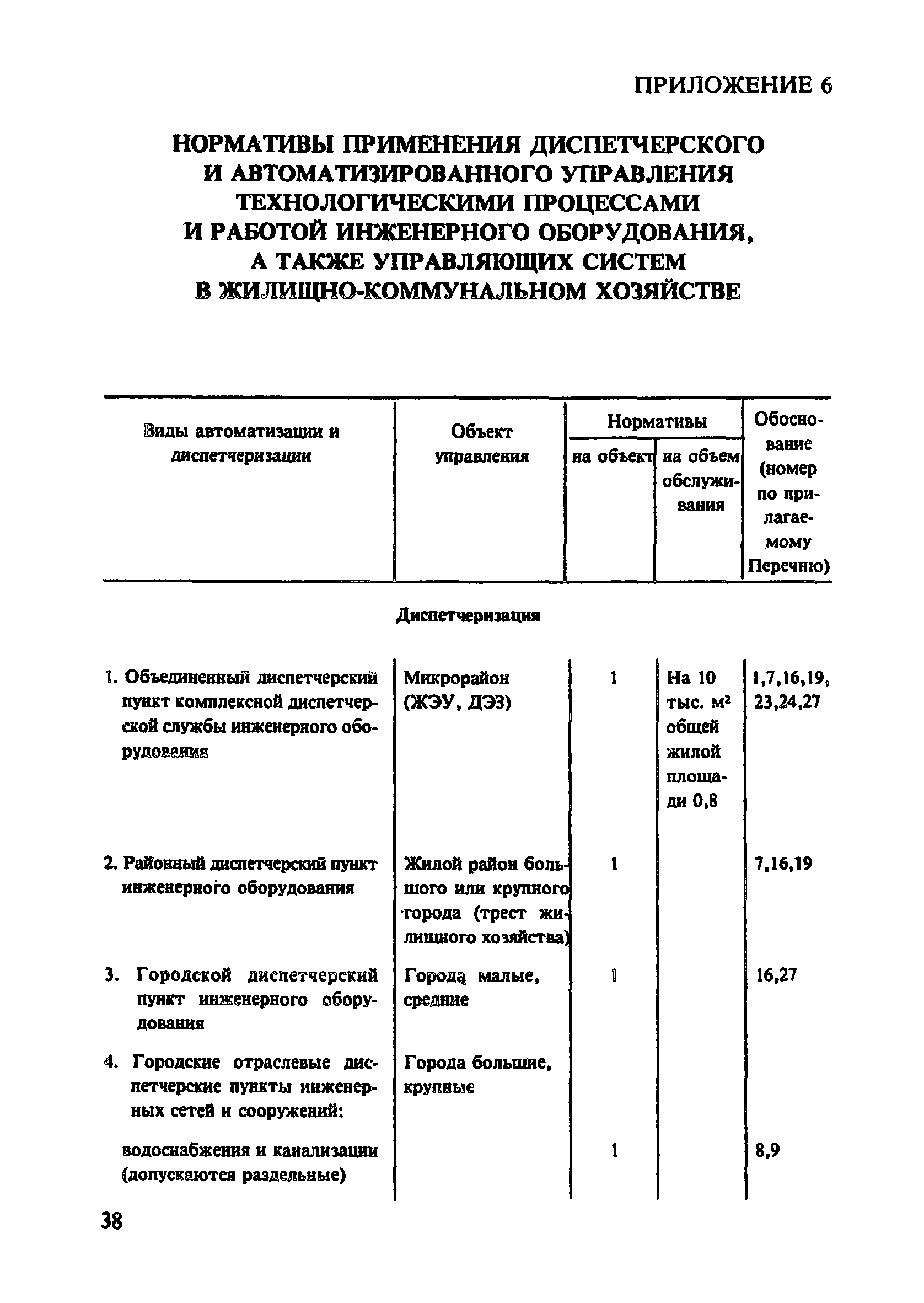 Пособие к СНиП 2.07.01-89