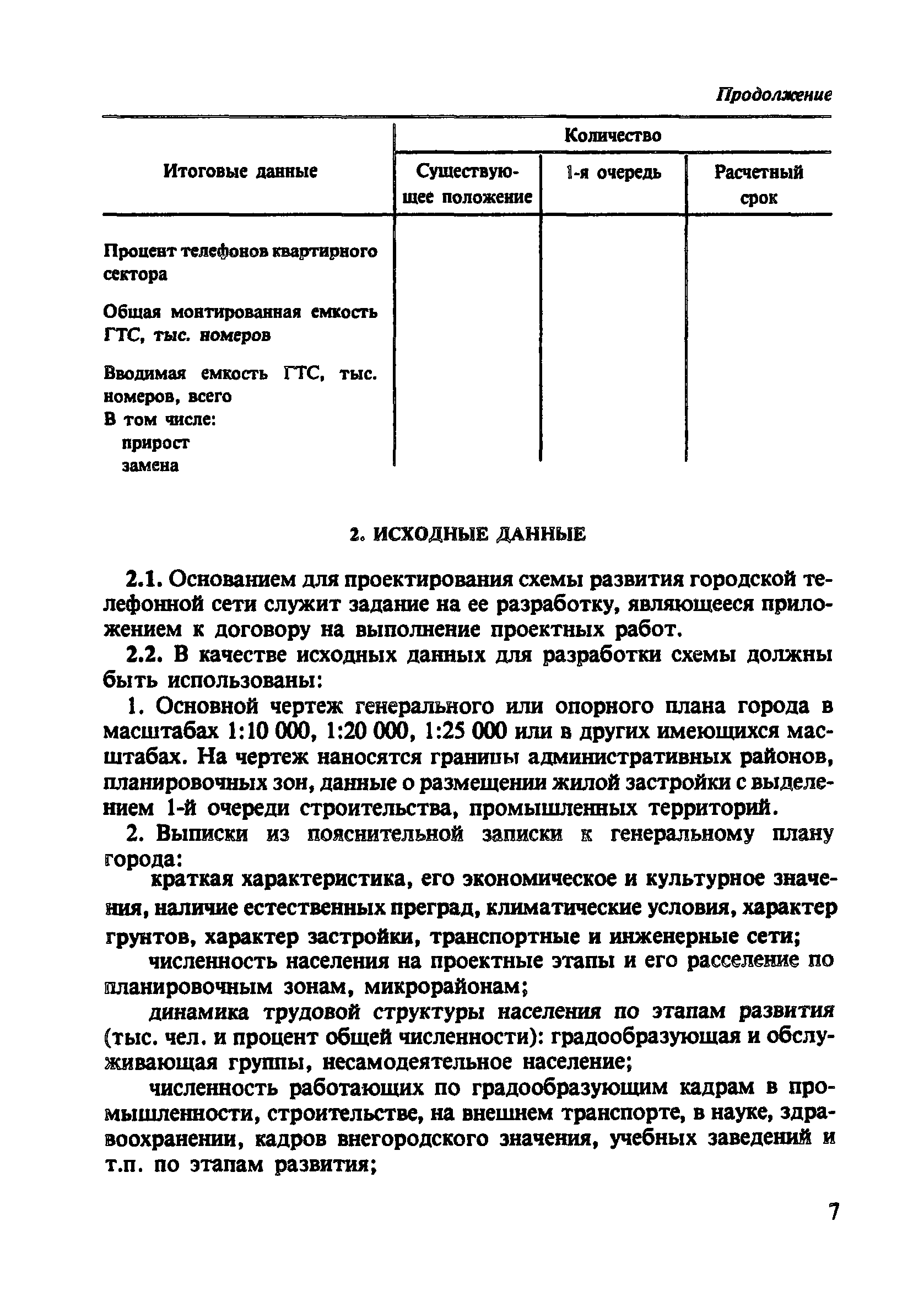 Пособие к СНиП 2.07.01-89