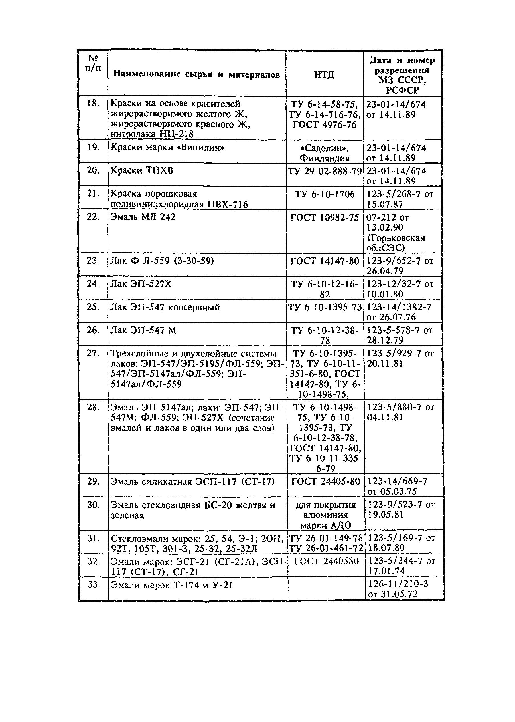 СанПиН 2.4.7.007-93