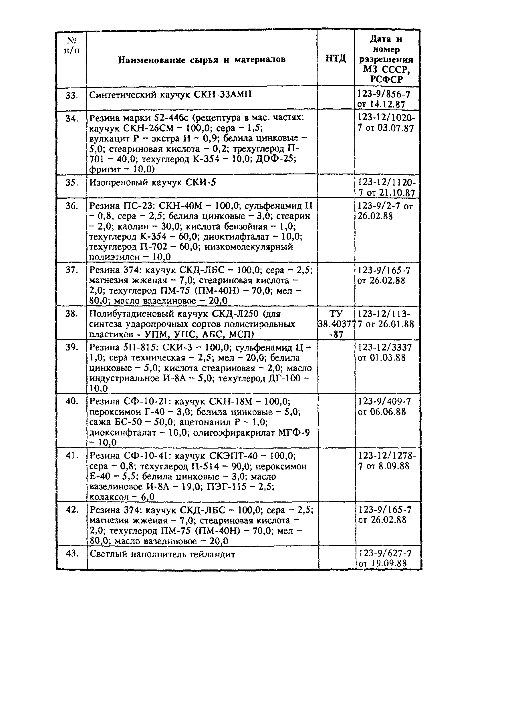 СанПиН 2.4.7.007-93