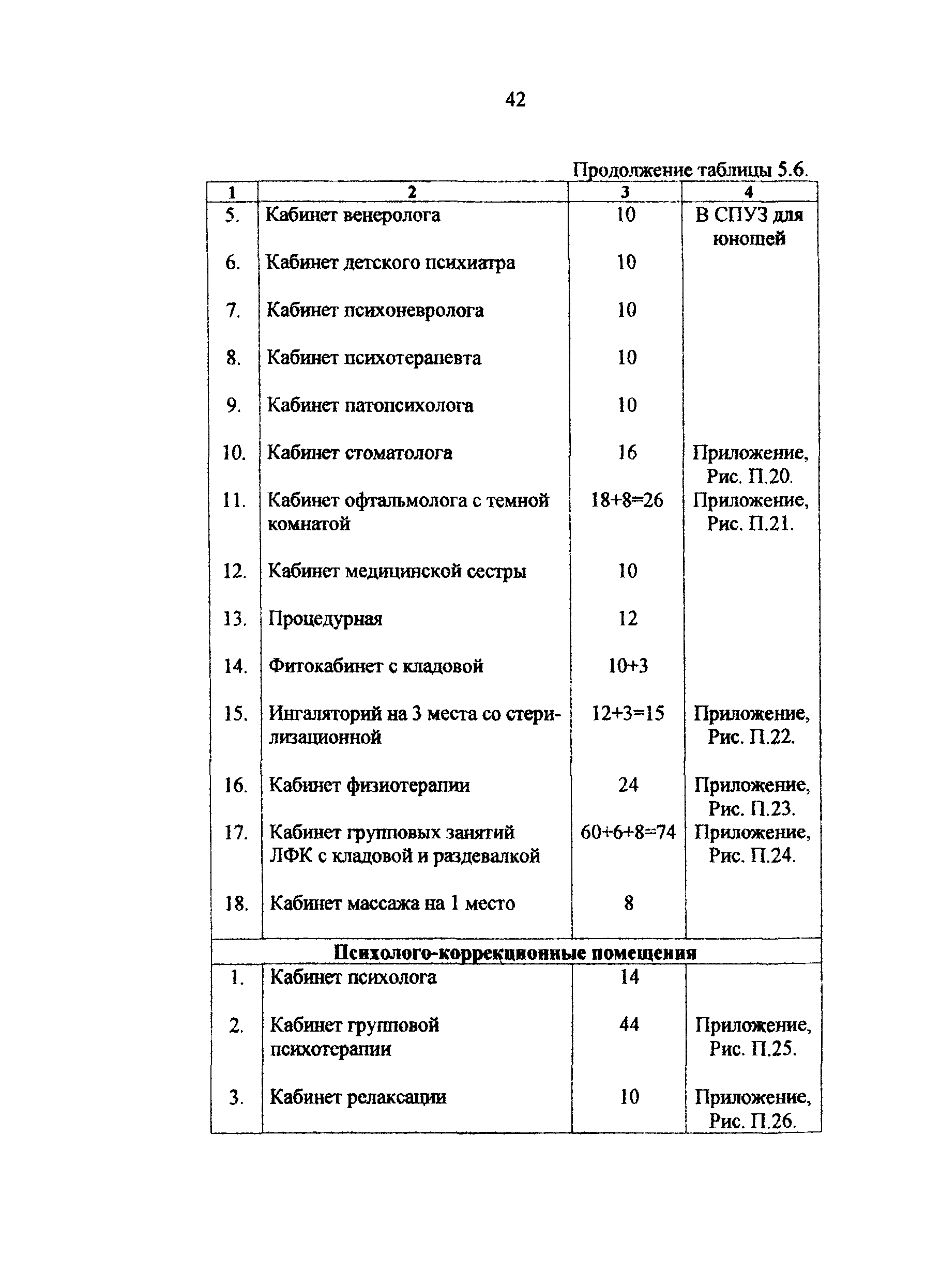 Рекомендации 