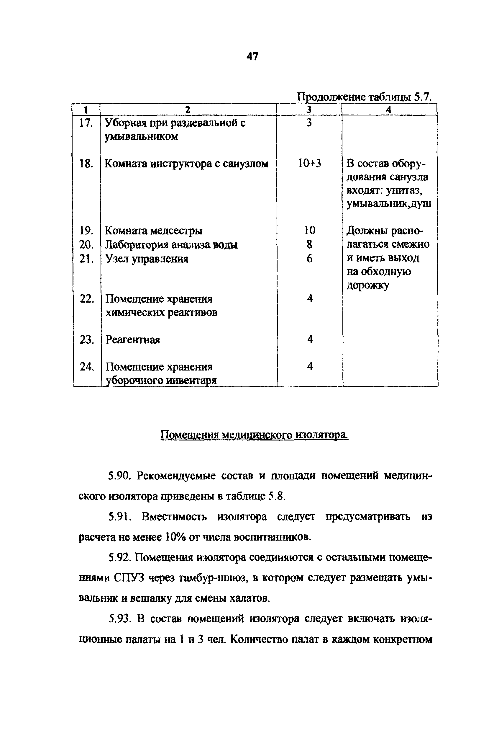 Рекомендации 