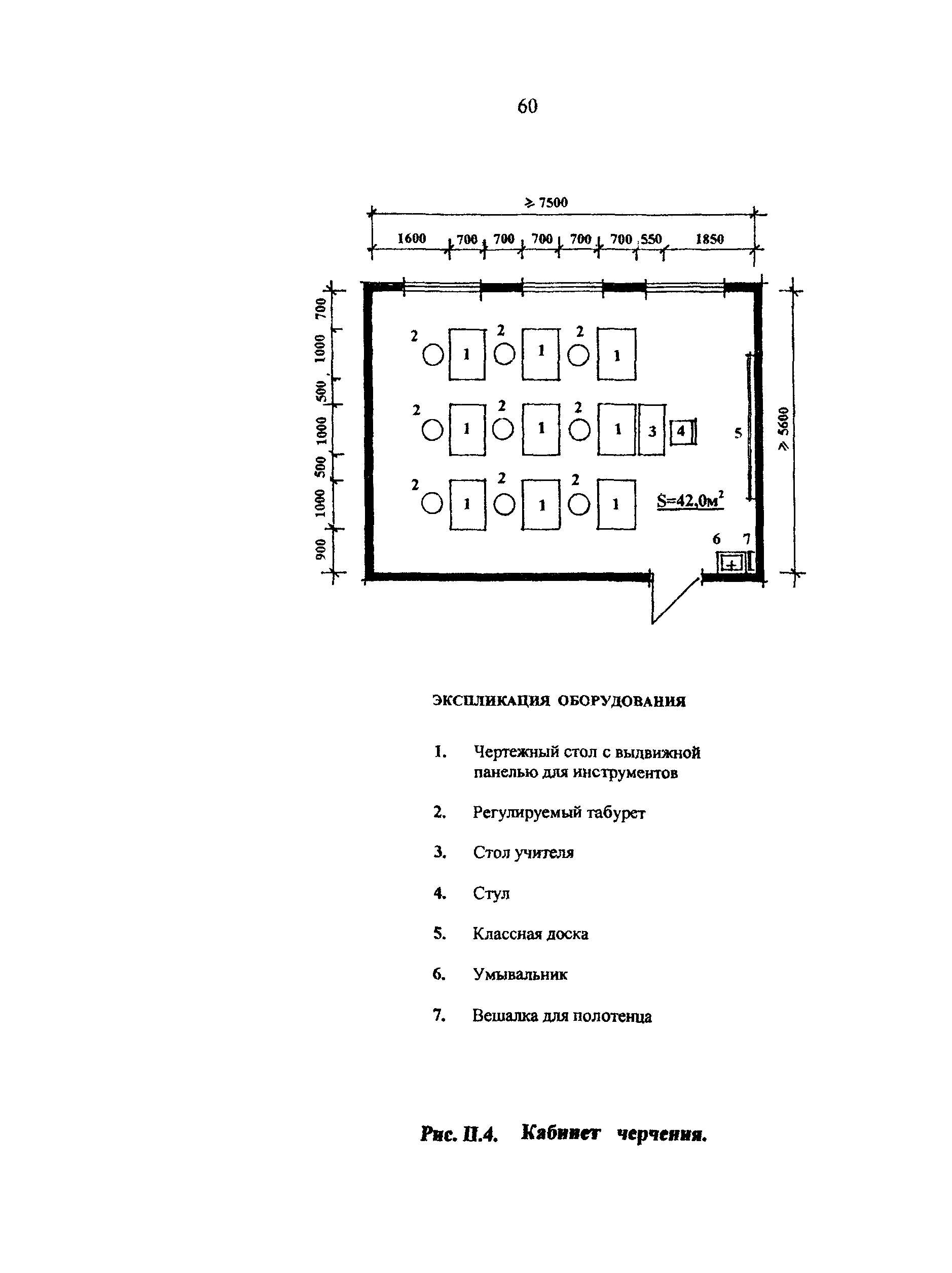 Рекомендации 