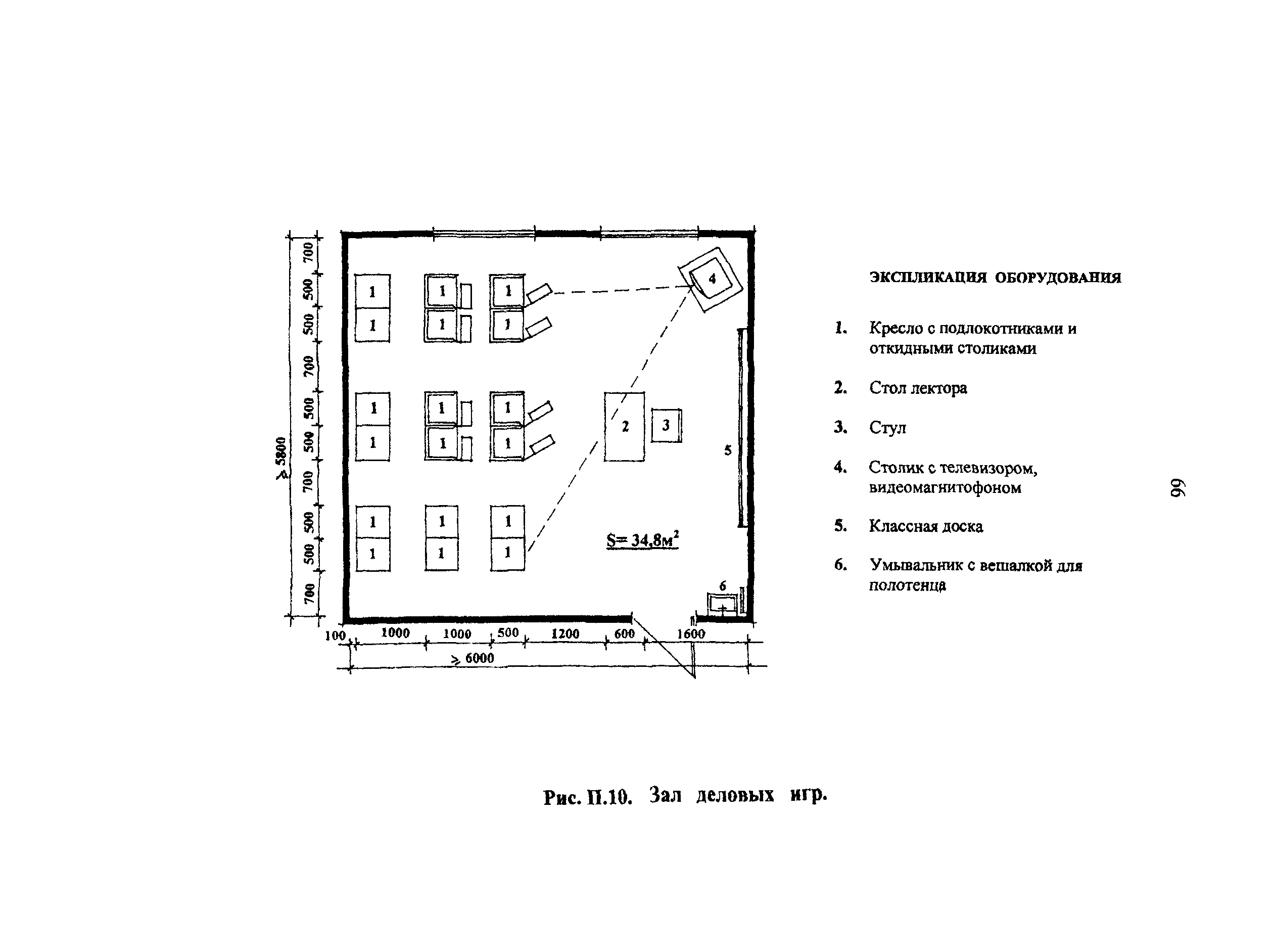 Рекомендации 