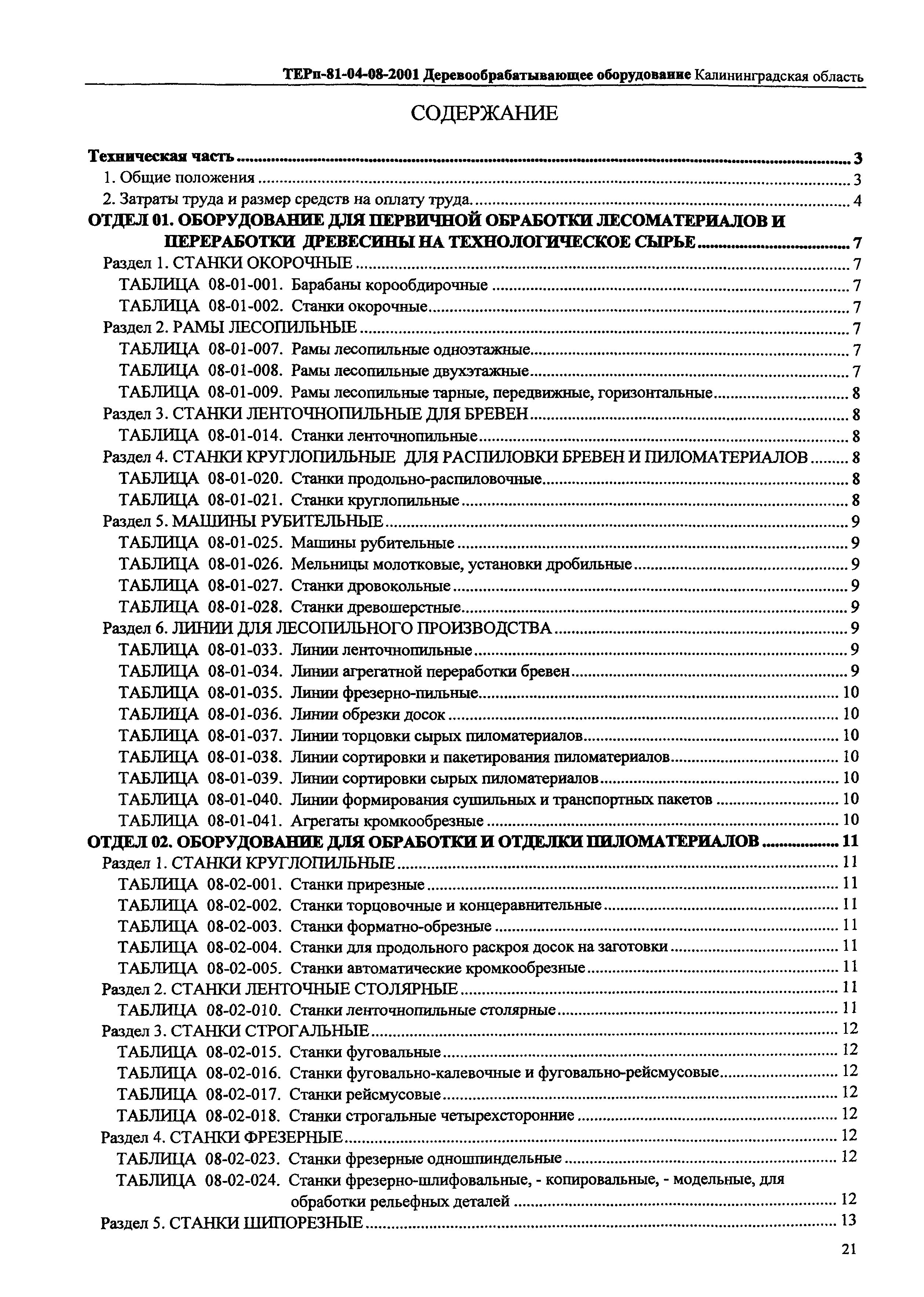 ТЕРп Калининградская область 2001-08