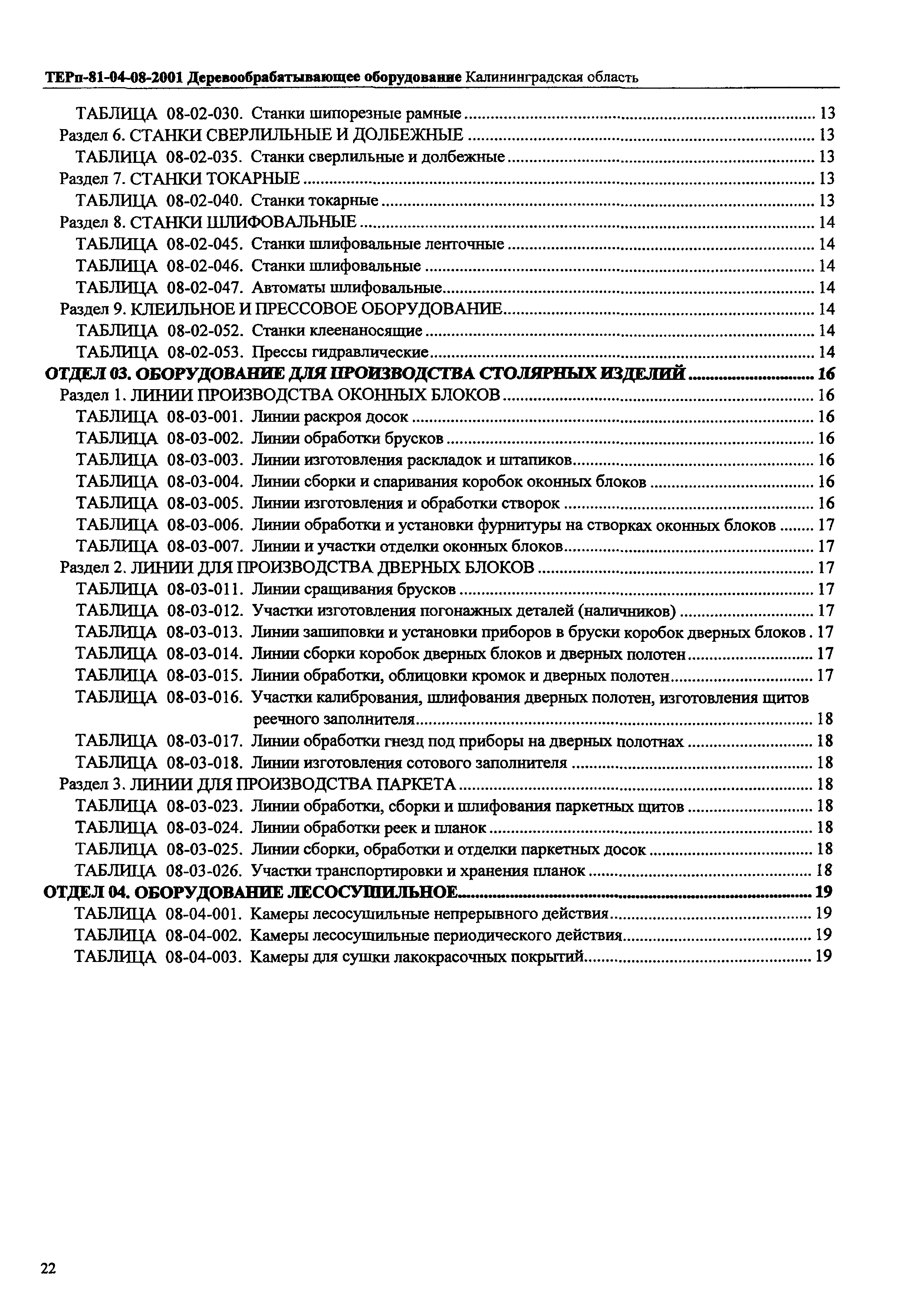 ТЕРп Калининградская область 2001-08