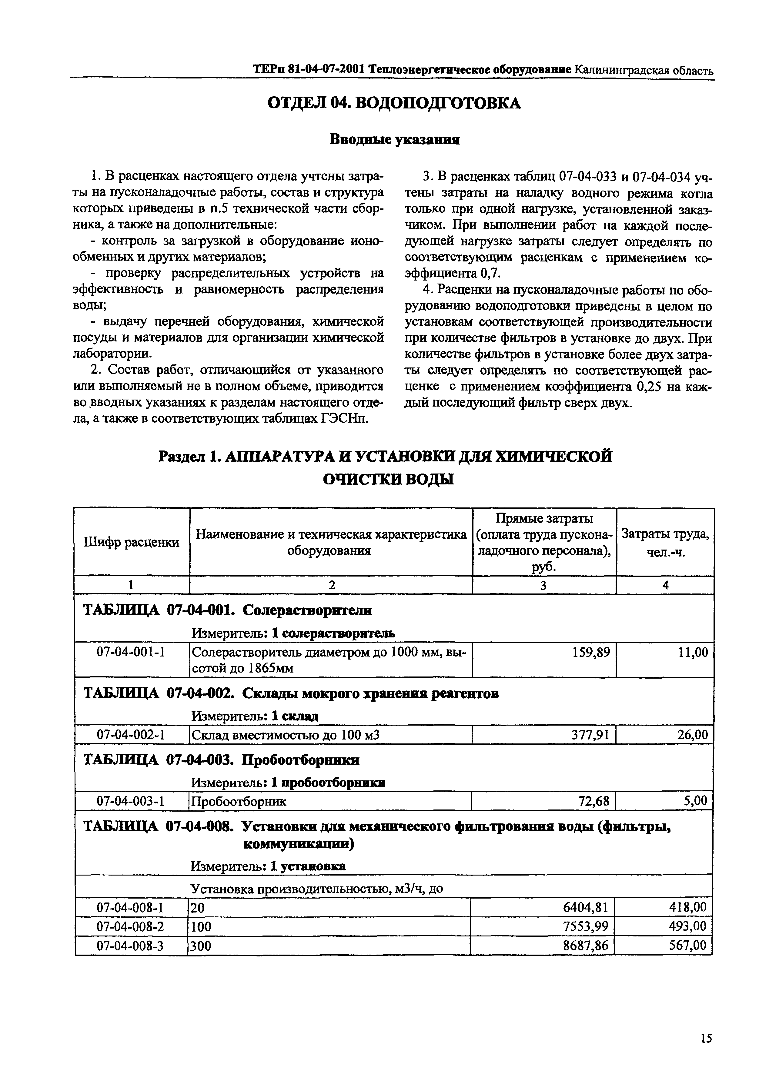 ТЕРп Калининградская область 2001-07