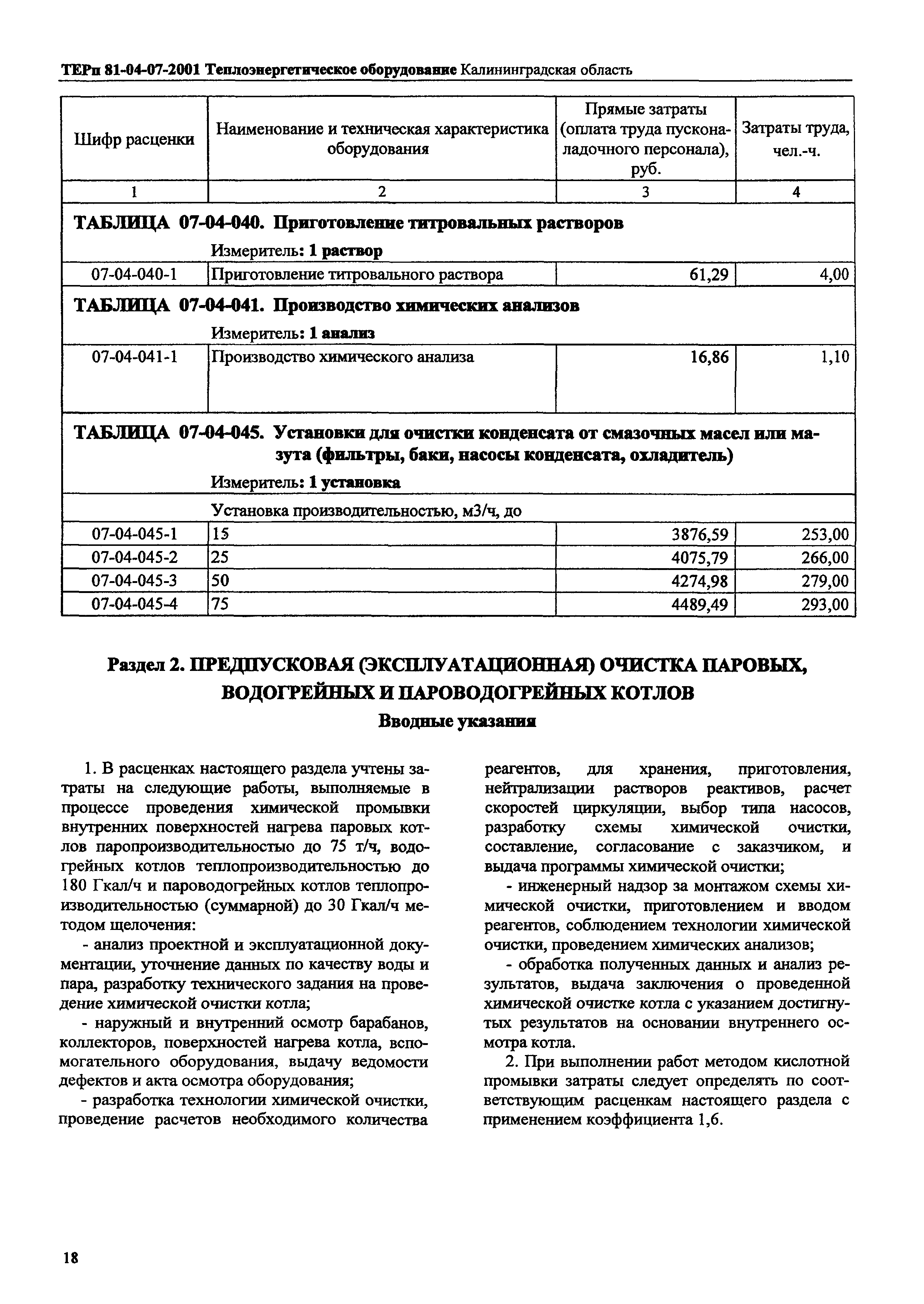 ТЕРп Калининградская область 2001-07