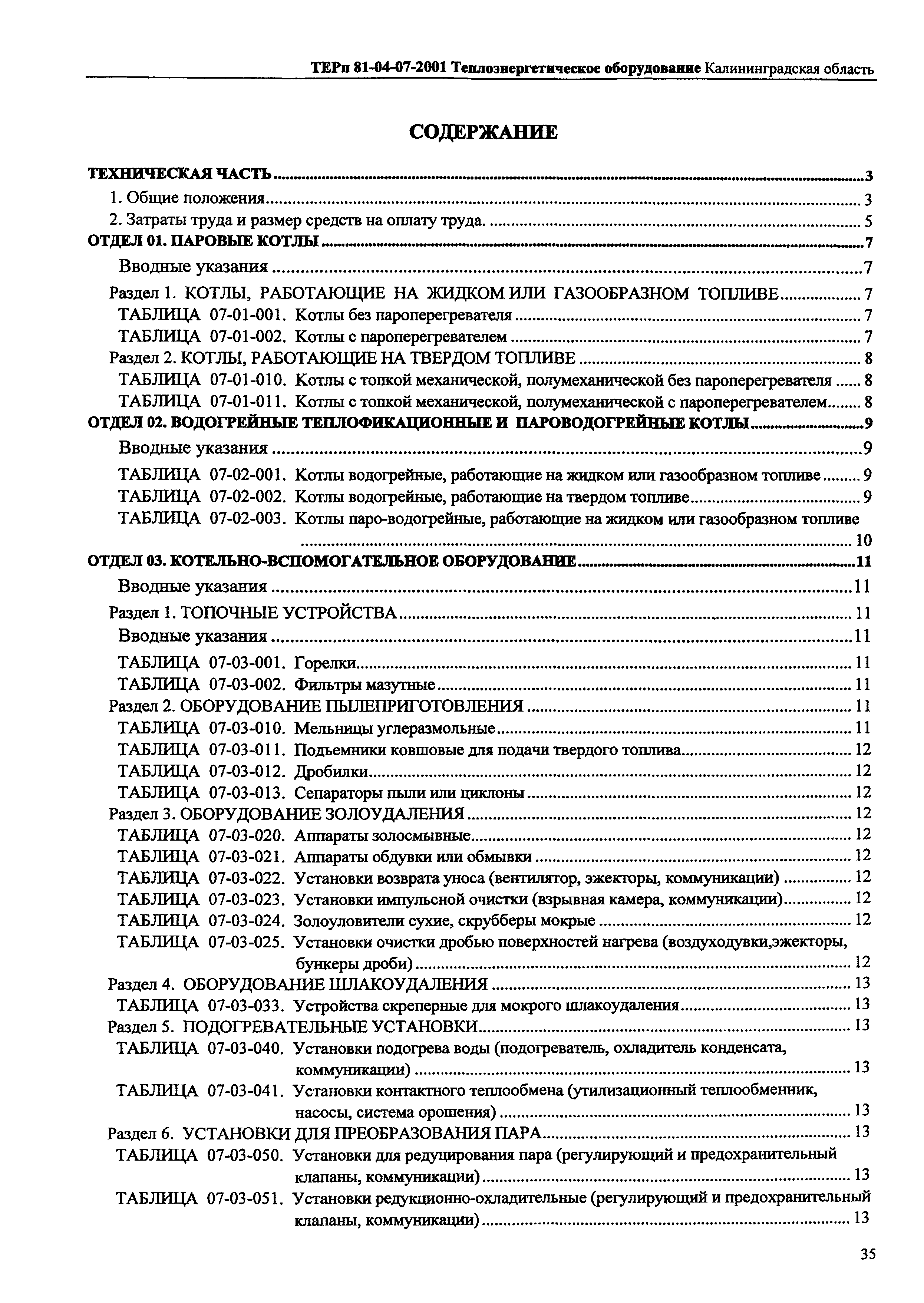 ТЕРп Калининградская область 2001-07