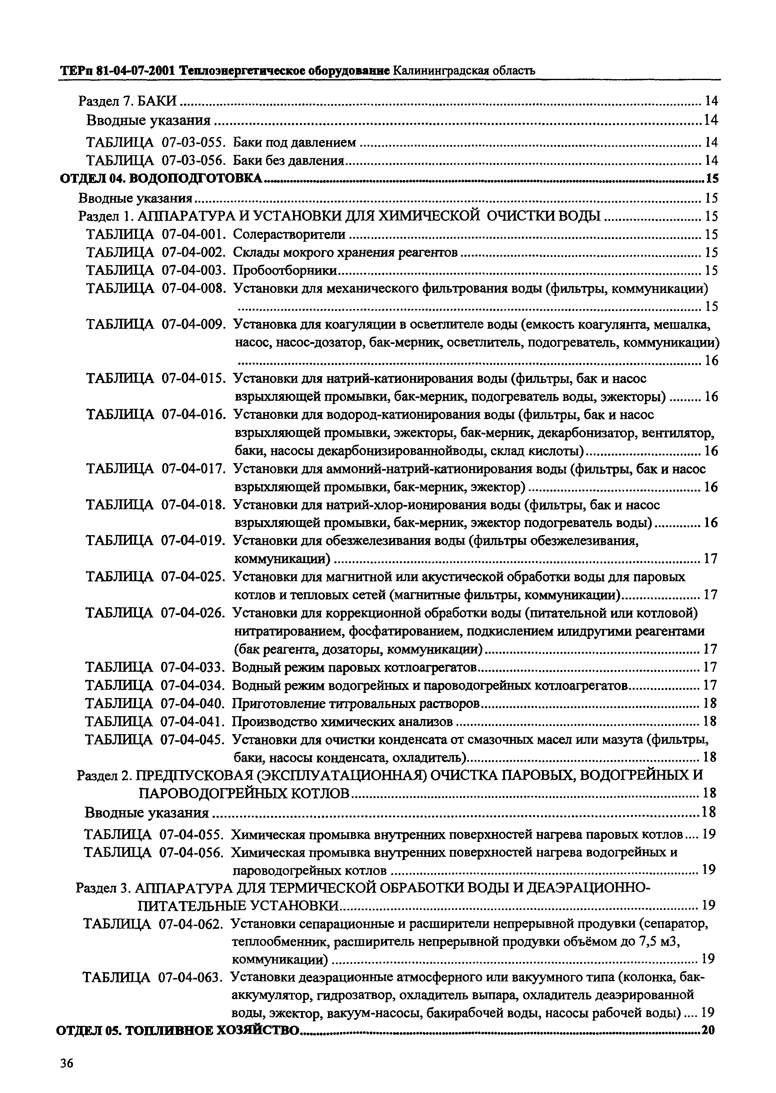 ТЕРп Калининградская область 2001-07