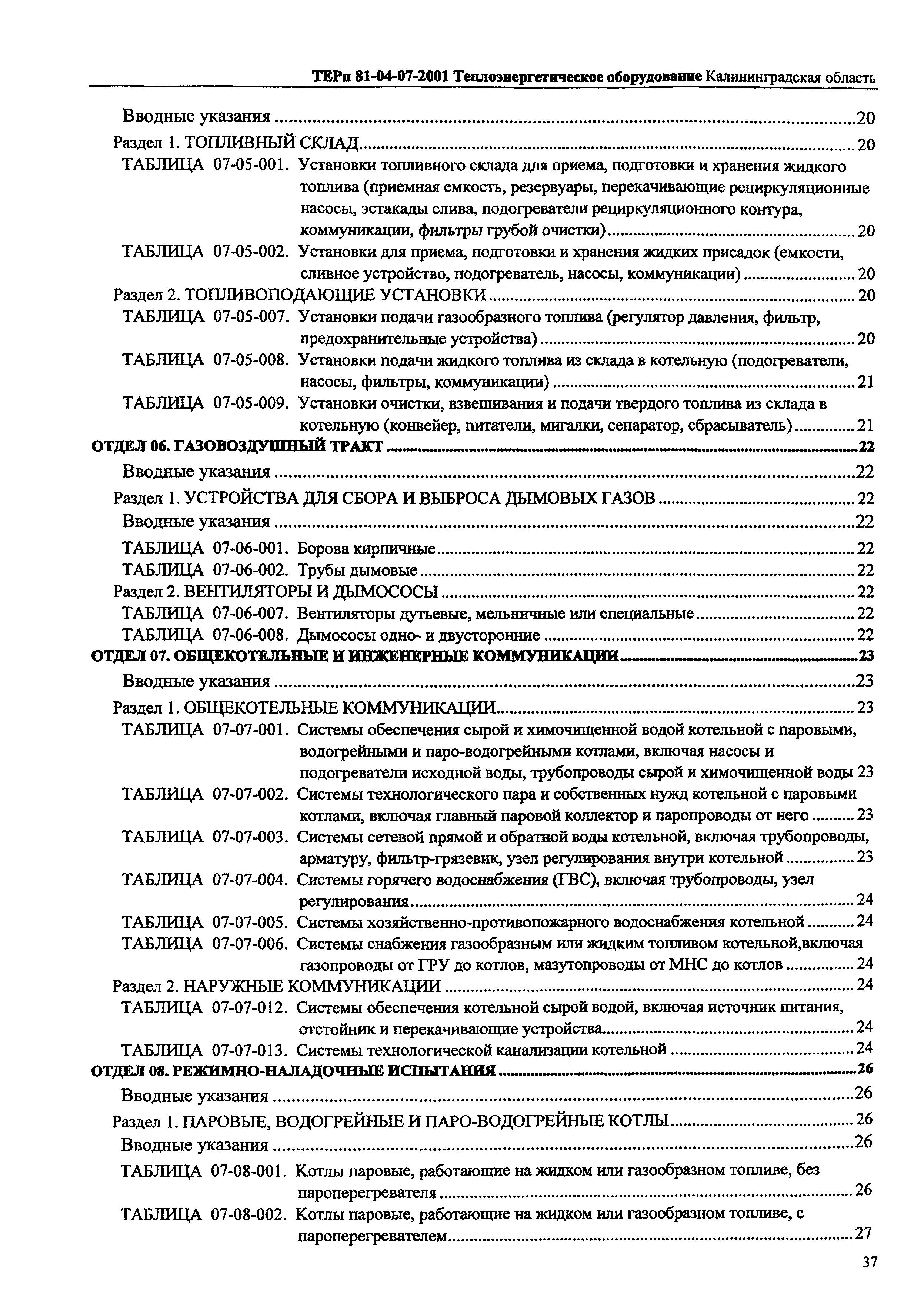 ТЕРп Калининградская область 2001-07