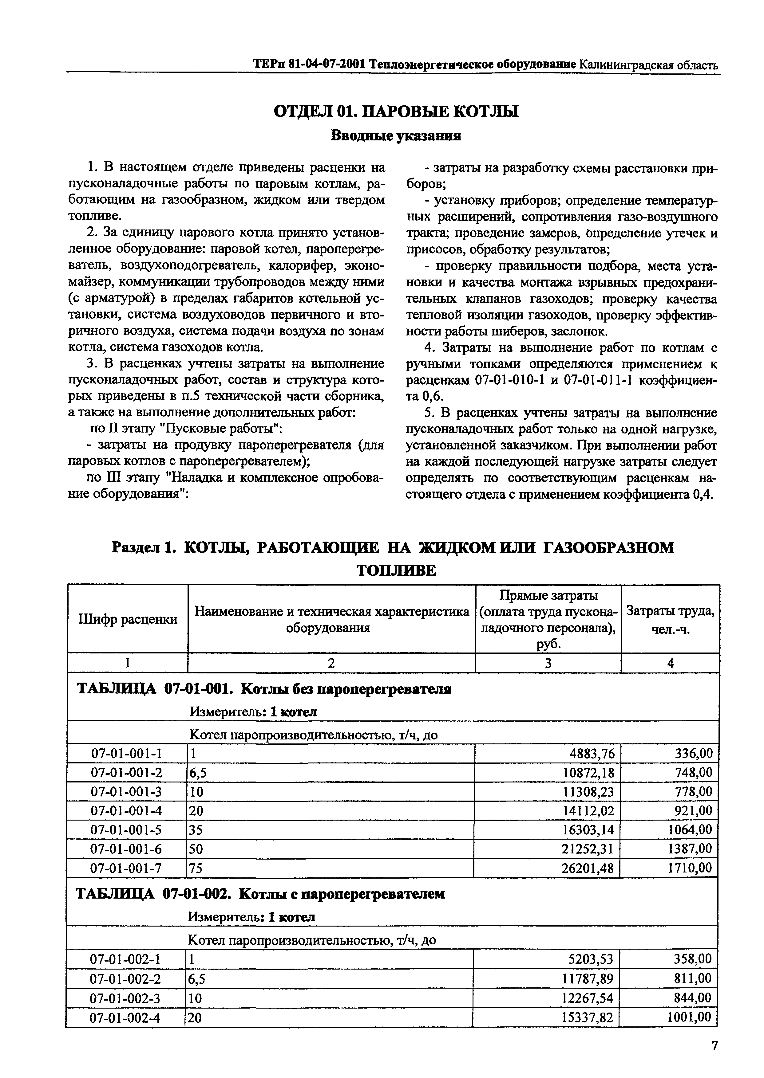 ТЕРп Калининградская область 2001-07