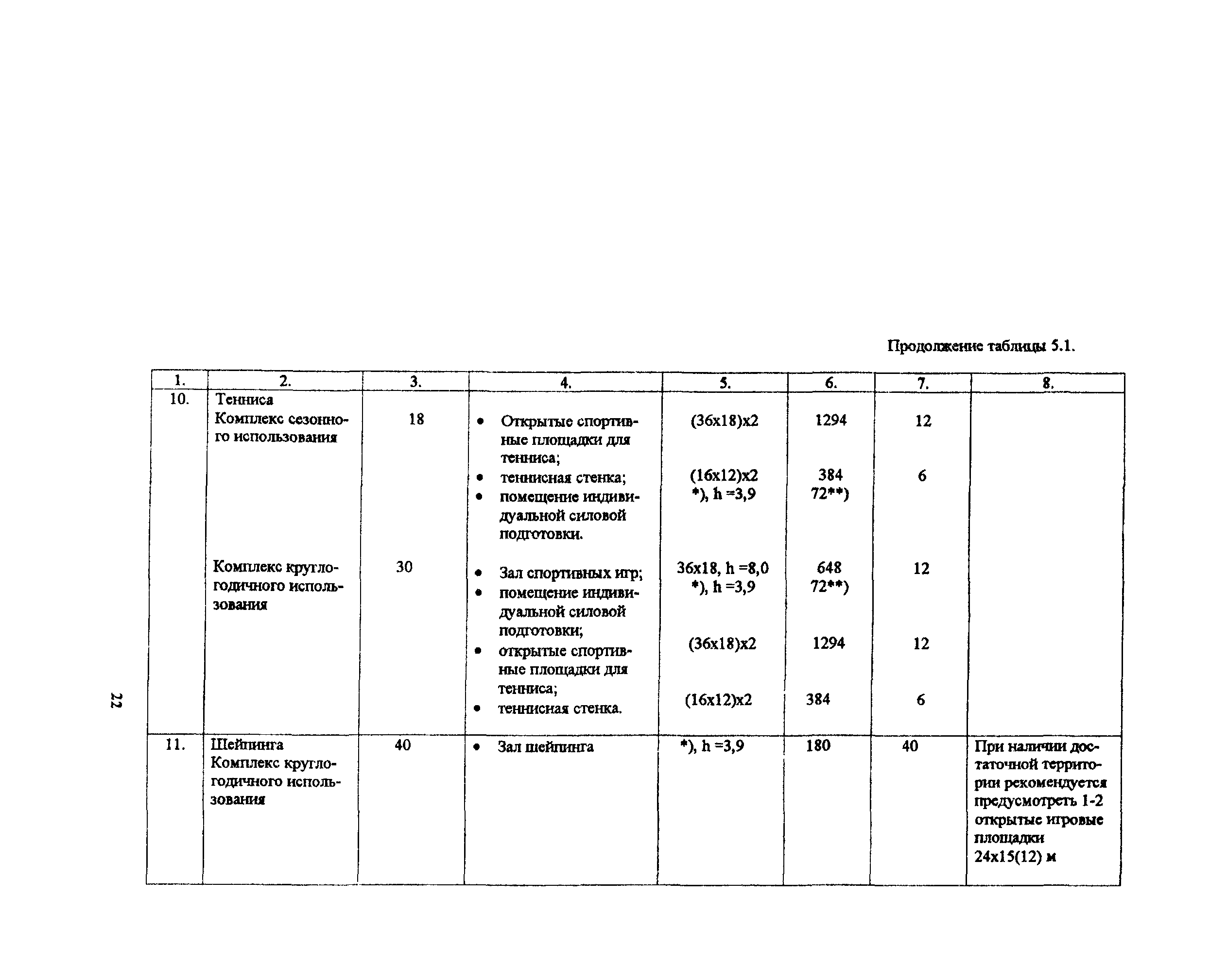 Пособие к МГСН 4.08-97