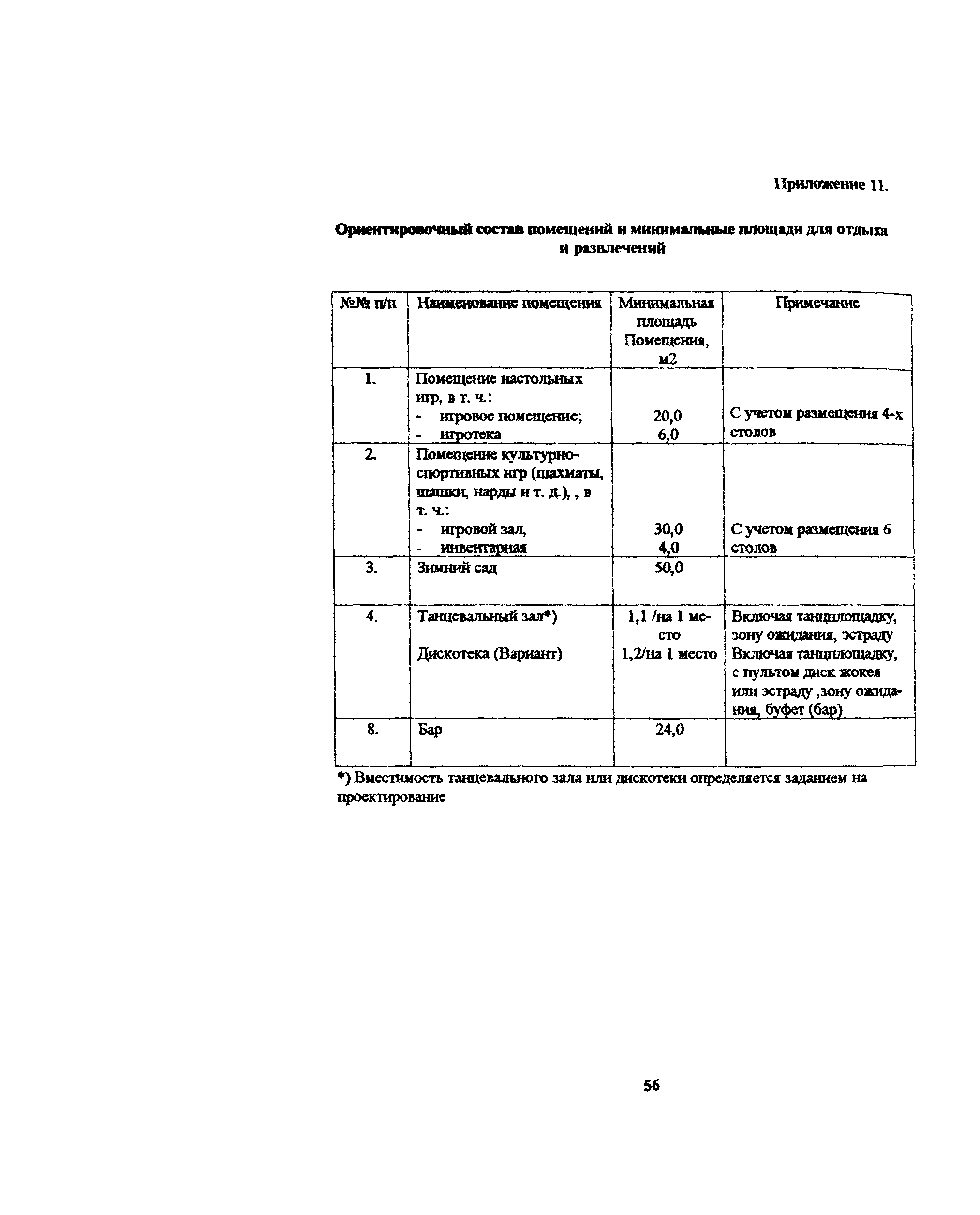 Пособие к МГСН 4.08-97