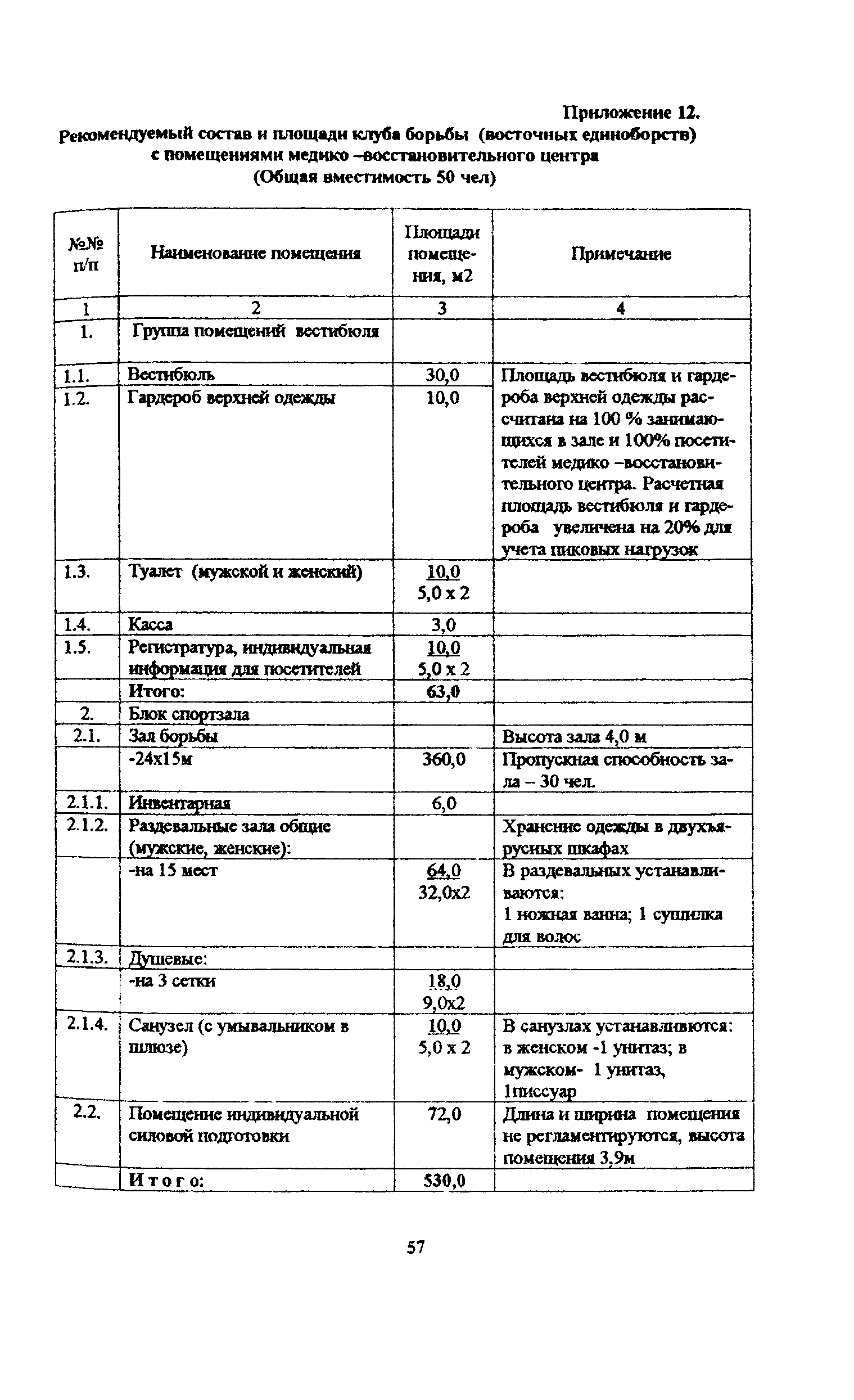 Пособие к МГСН 4.08-97