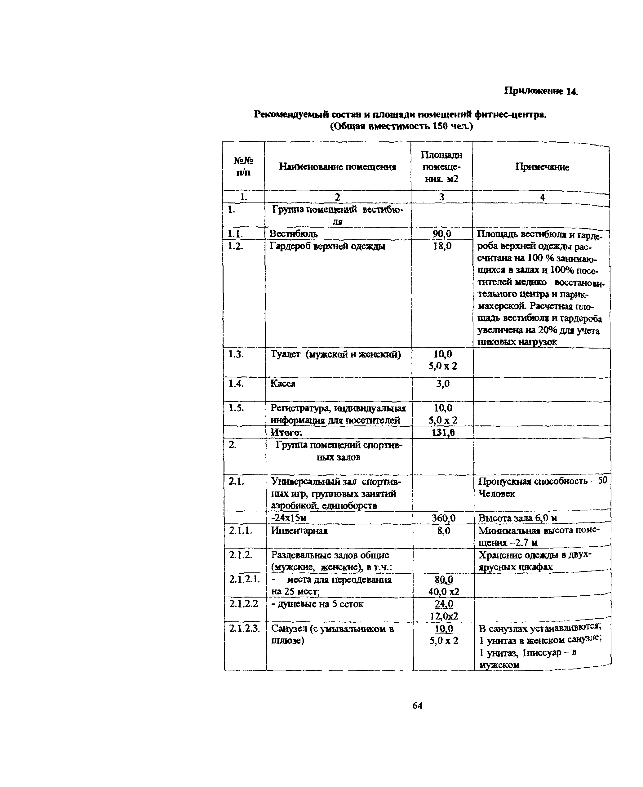 Пособие к МГСН 4.08-97