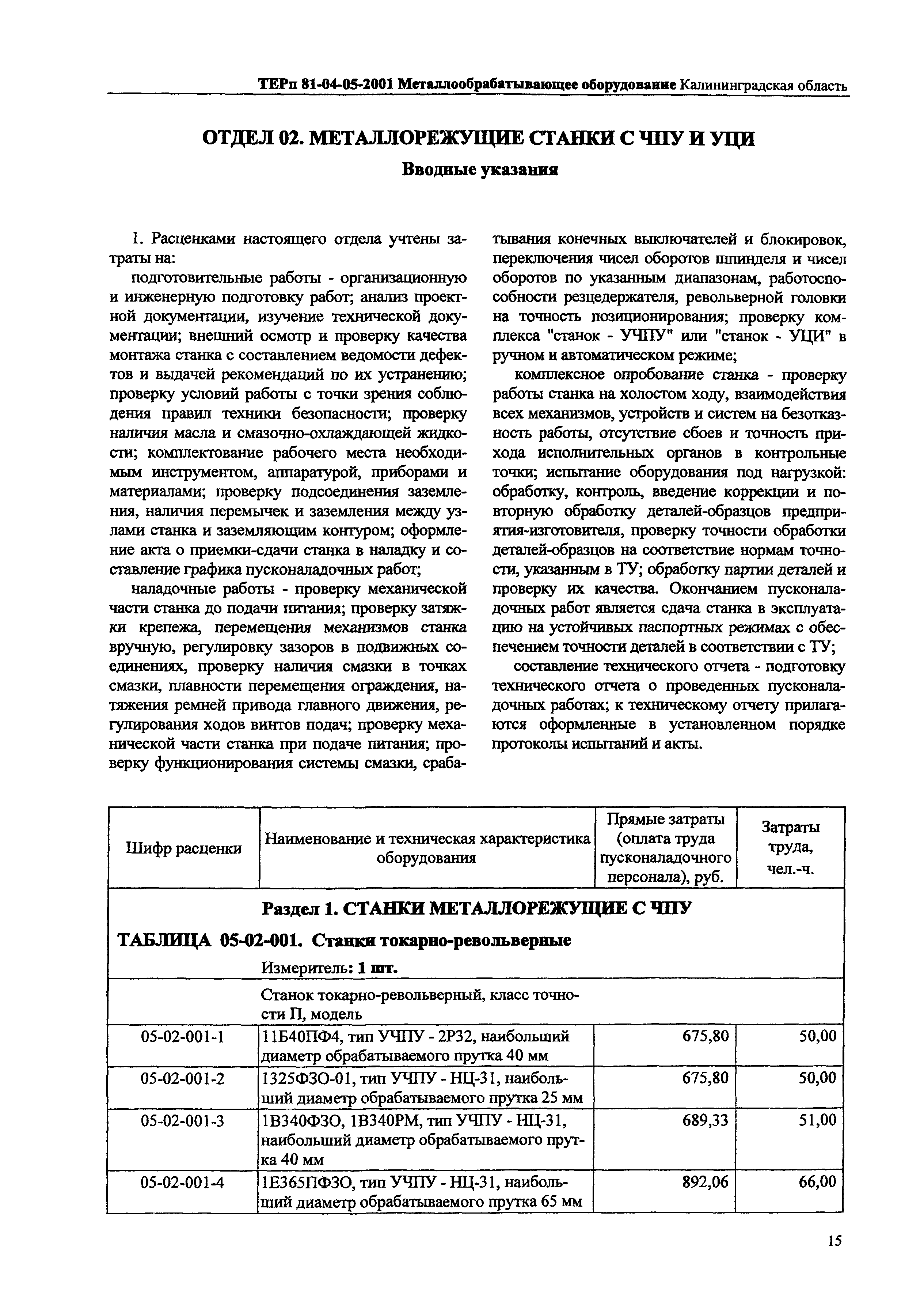 ТЕРп Калининградская область 2001-05