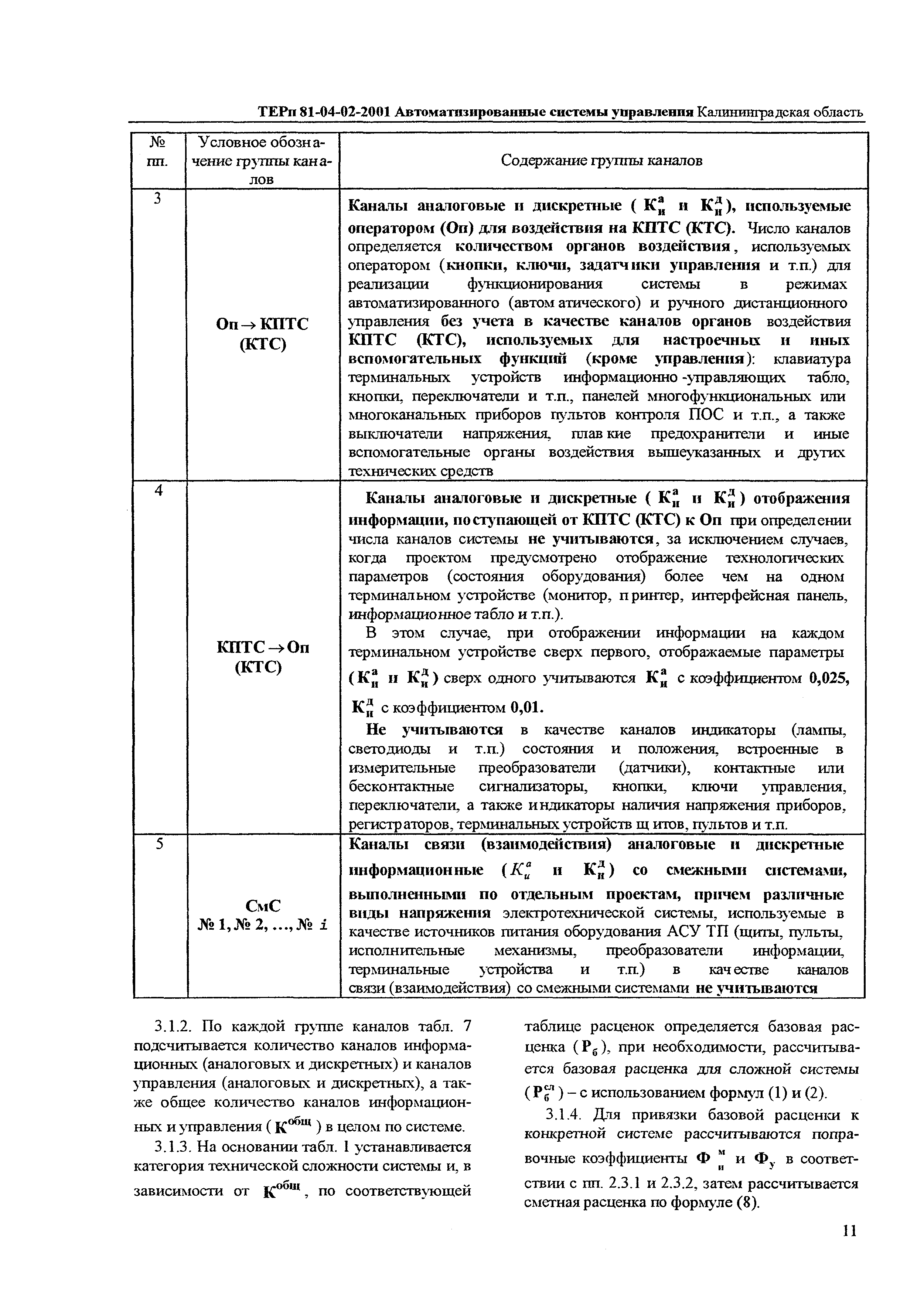 ТЕРп Калининградская область 2001-02