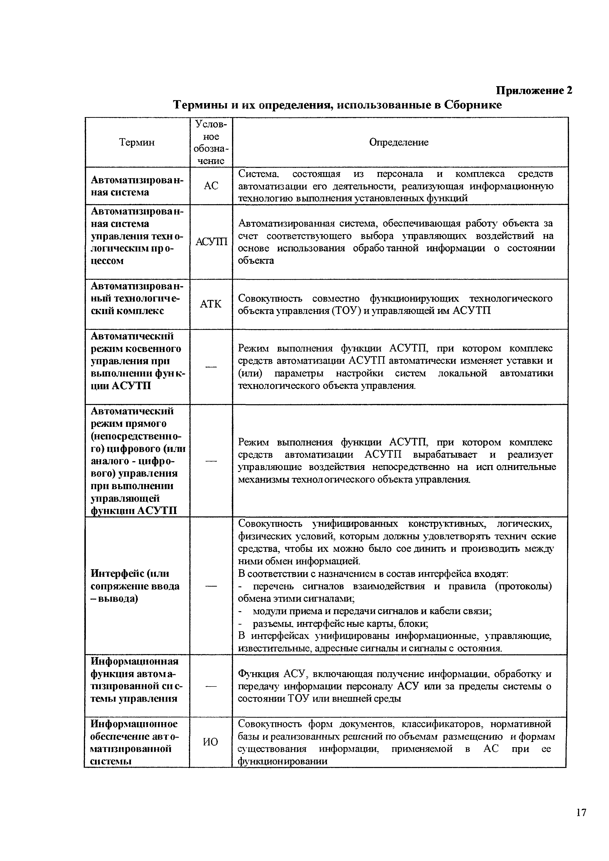 ТЕРп Калининградская область 2001-02