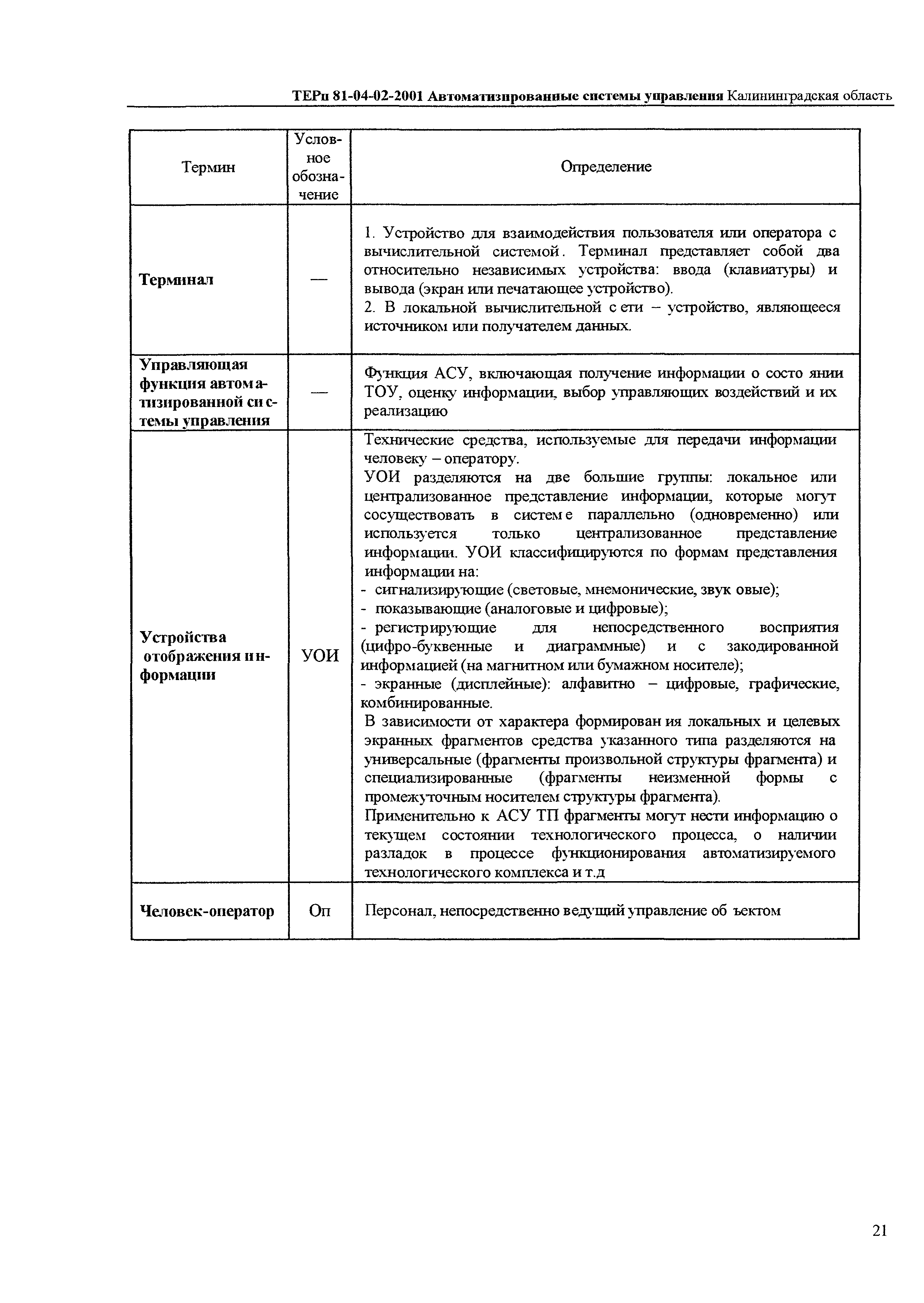 ТЕРп Калининградская область 2001-02