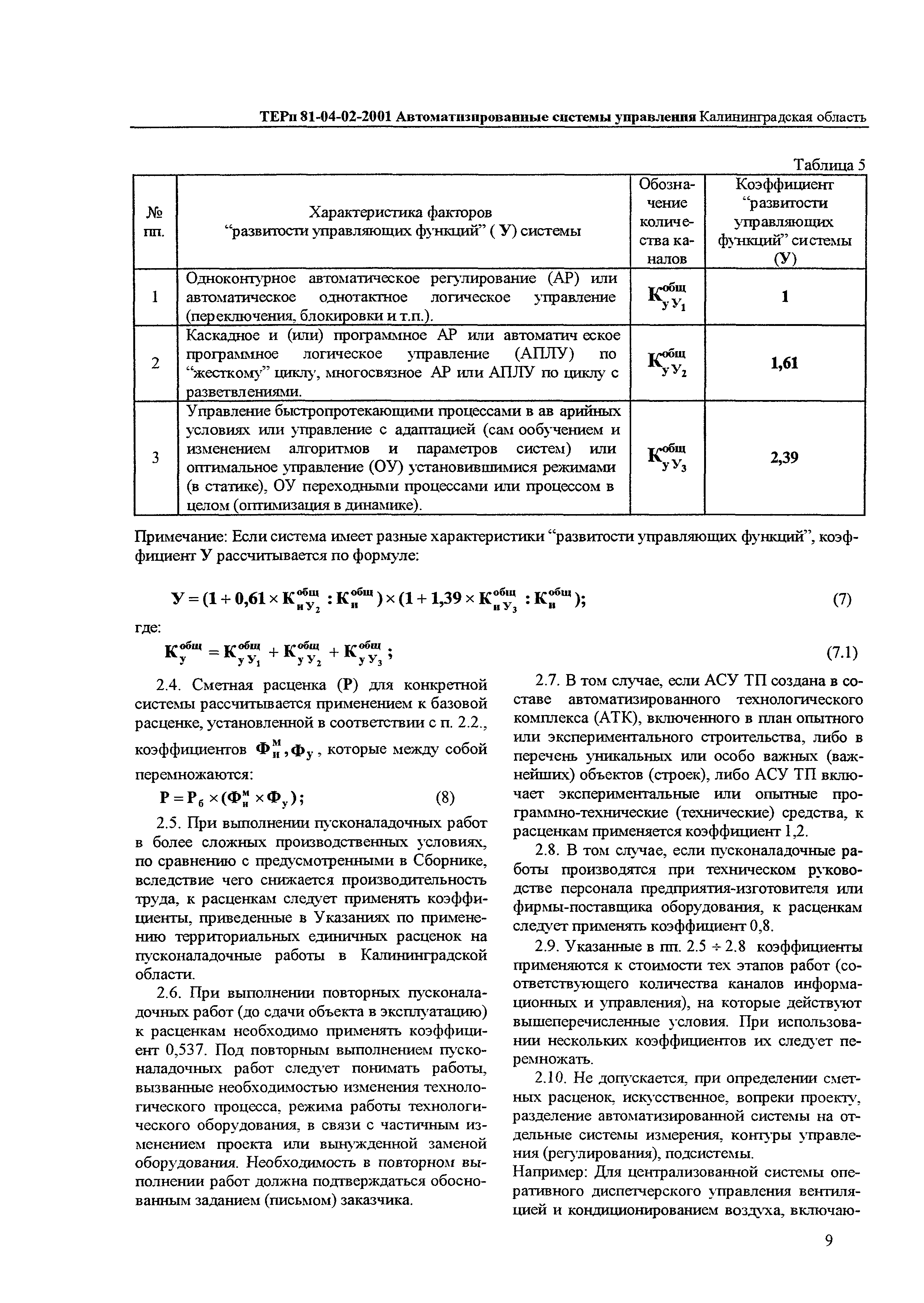 ТЕРп Калининградская область 2001-02