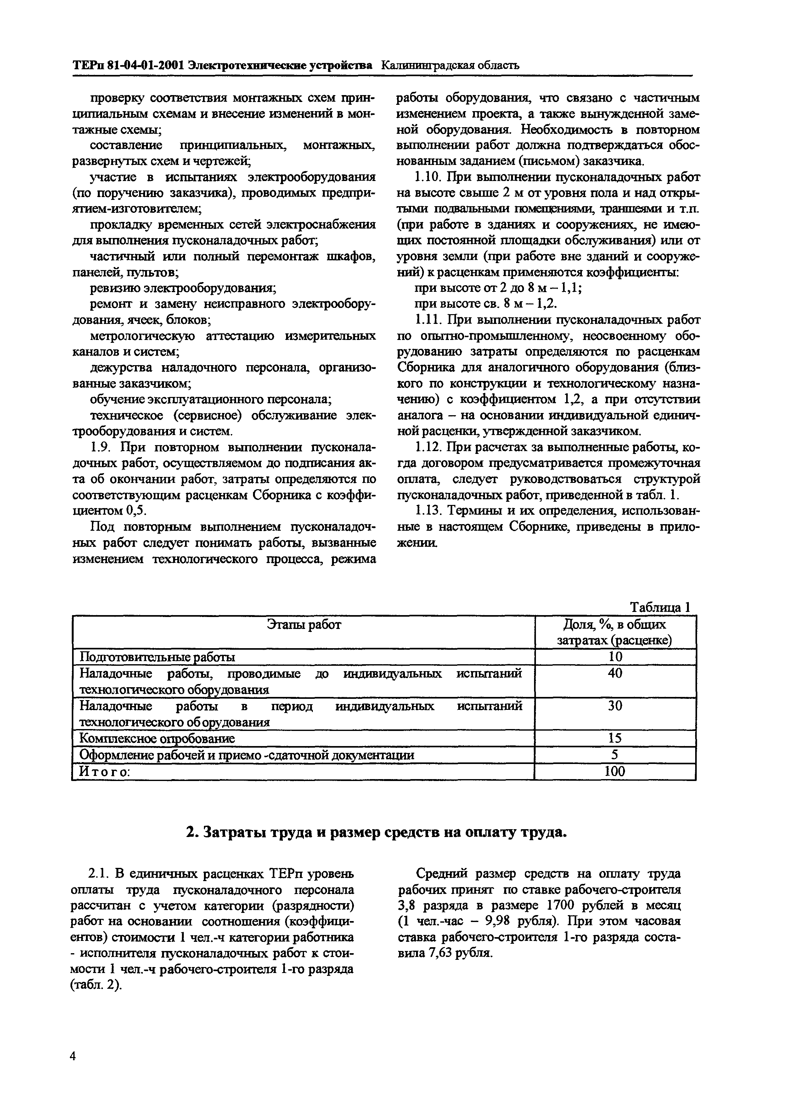 ТЕРп Калининградская область 2001-01