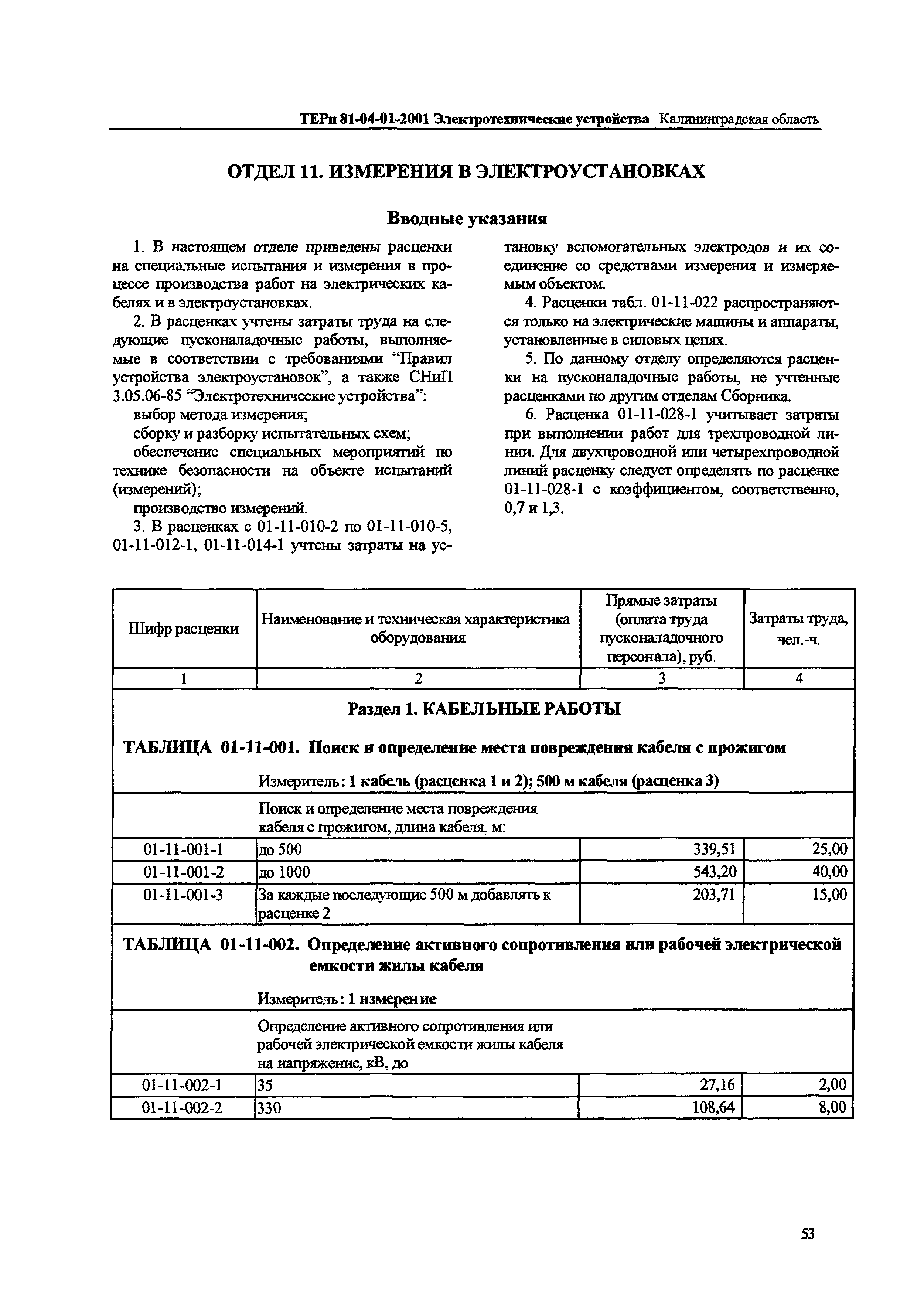 ТЕРп Калининградская область 2001-01