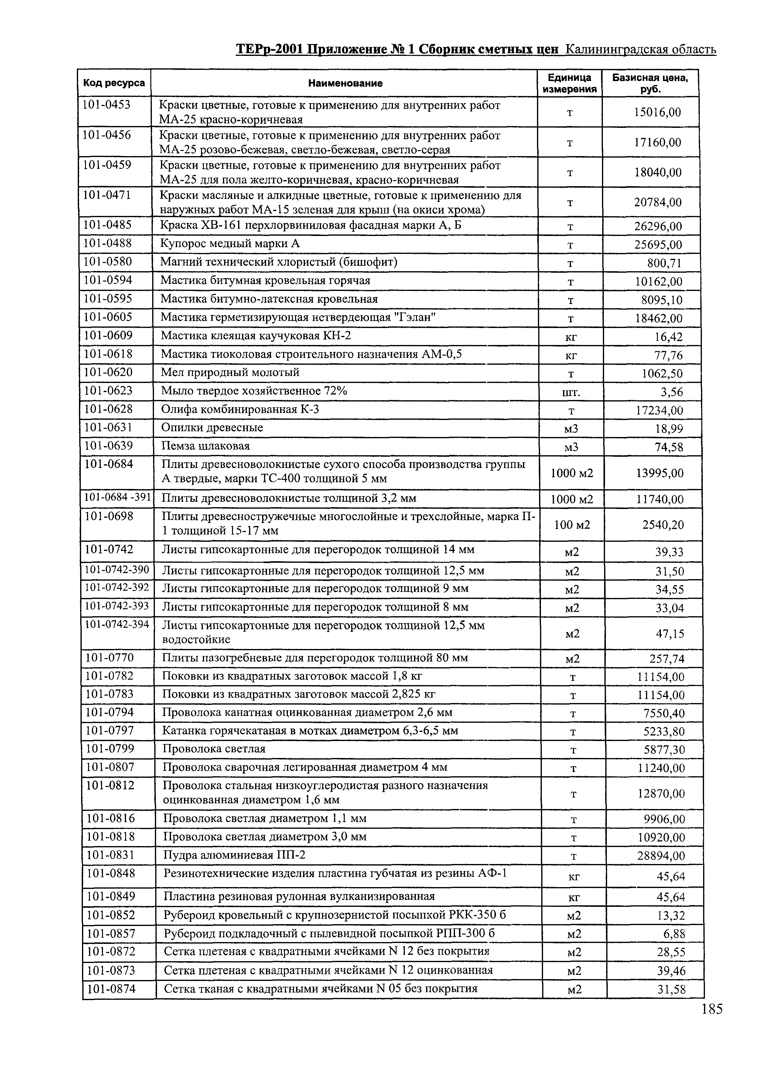 ТЕРр Калининградская область 2001-68