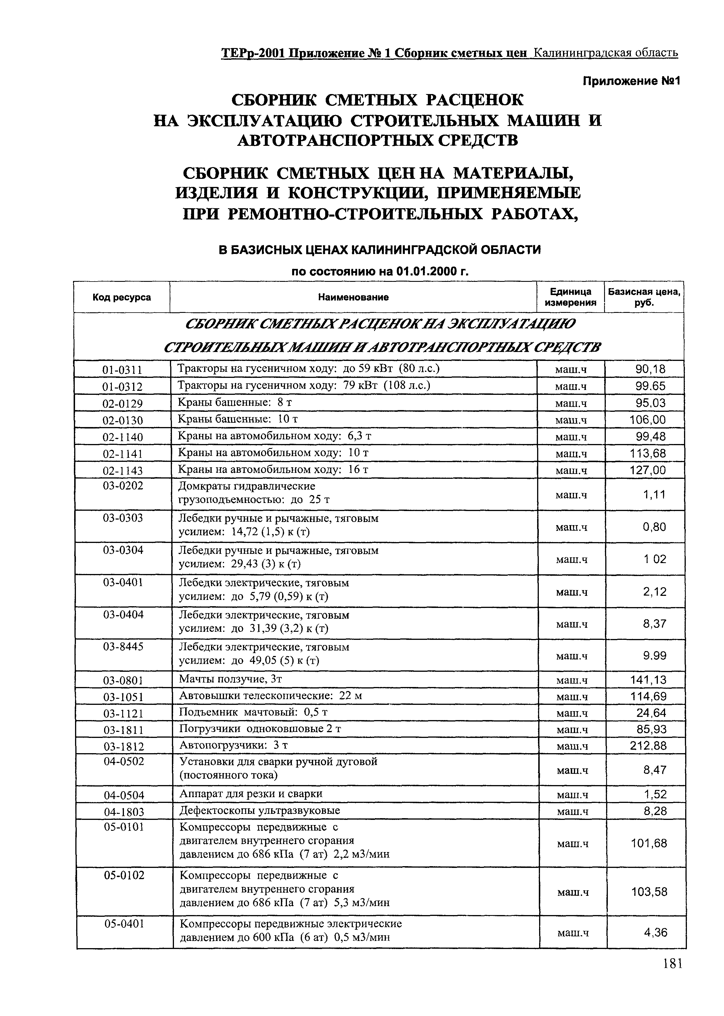 ТЕРр Калининградская область 2001-68