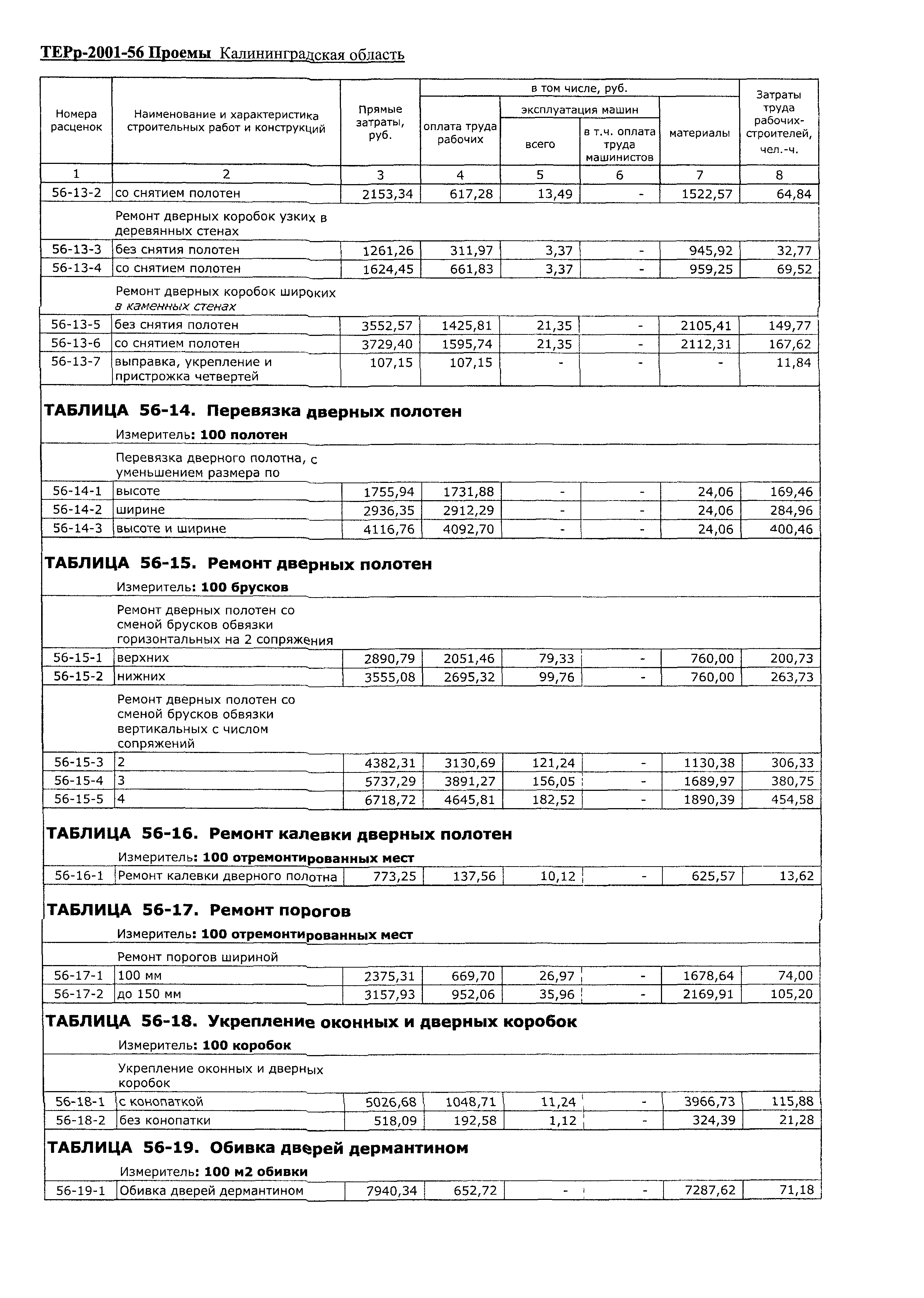 ТЕРр Калининградская область 2002-56