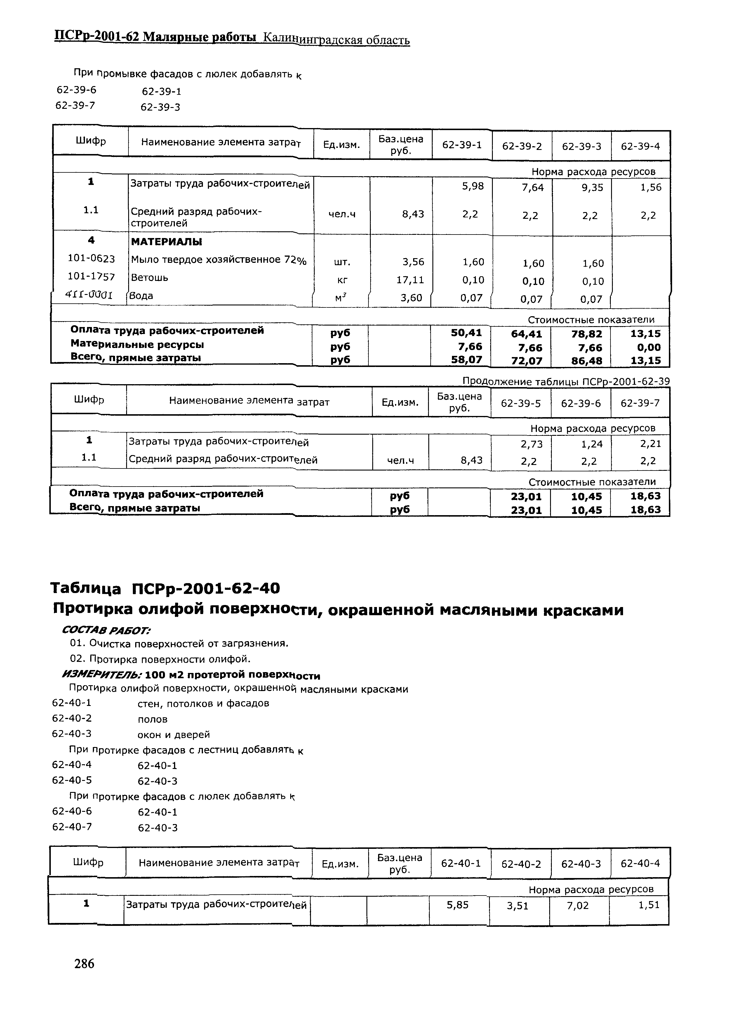 ПСРр Калининградской области ПСРр-2001