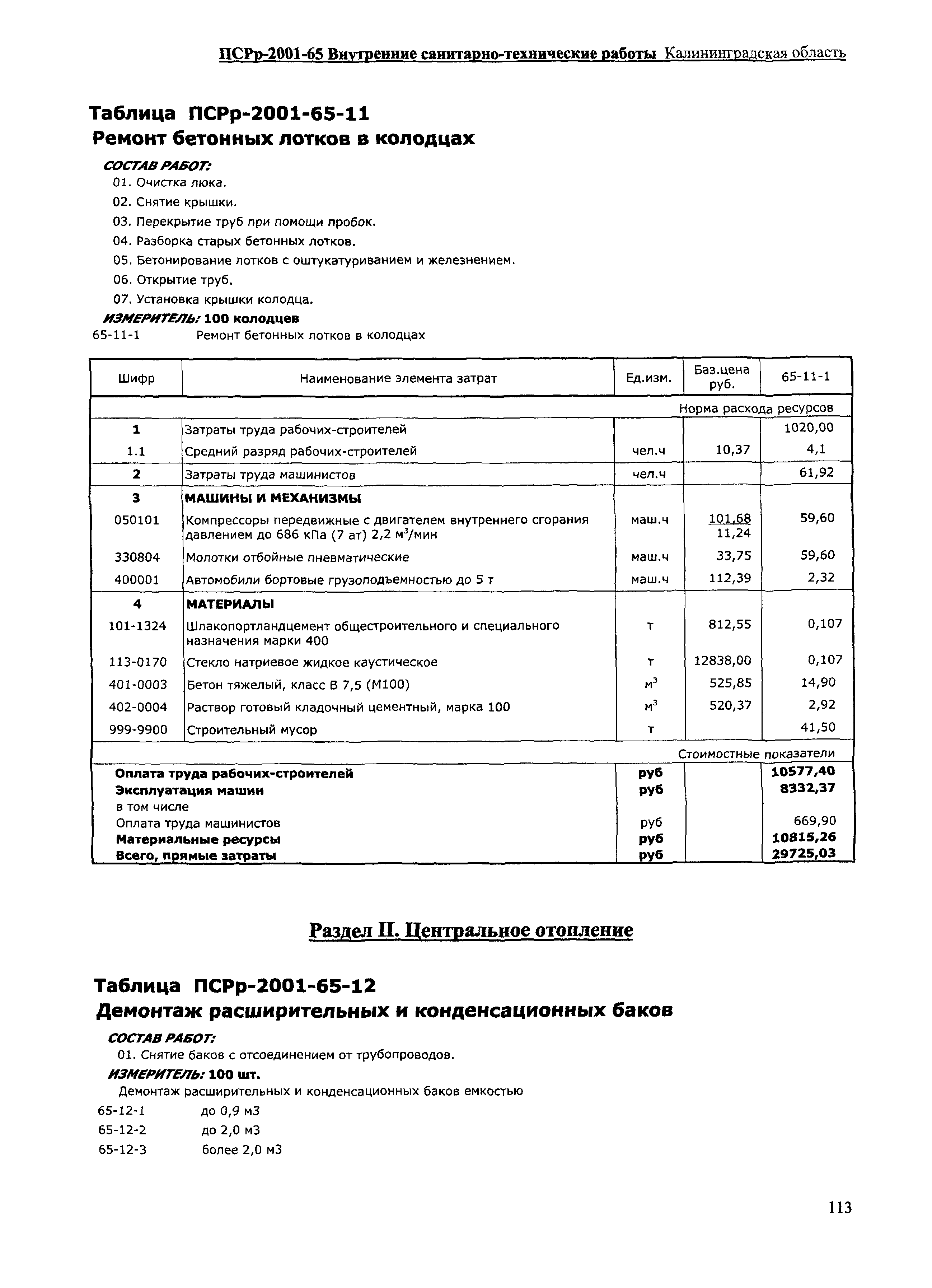 ПСРр Калининградской области ПСРр-2001