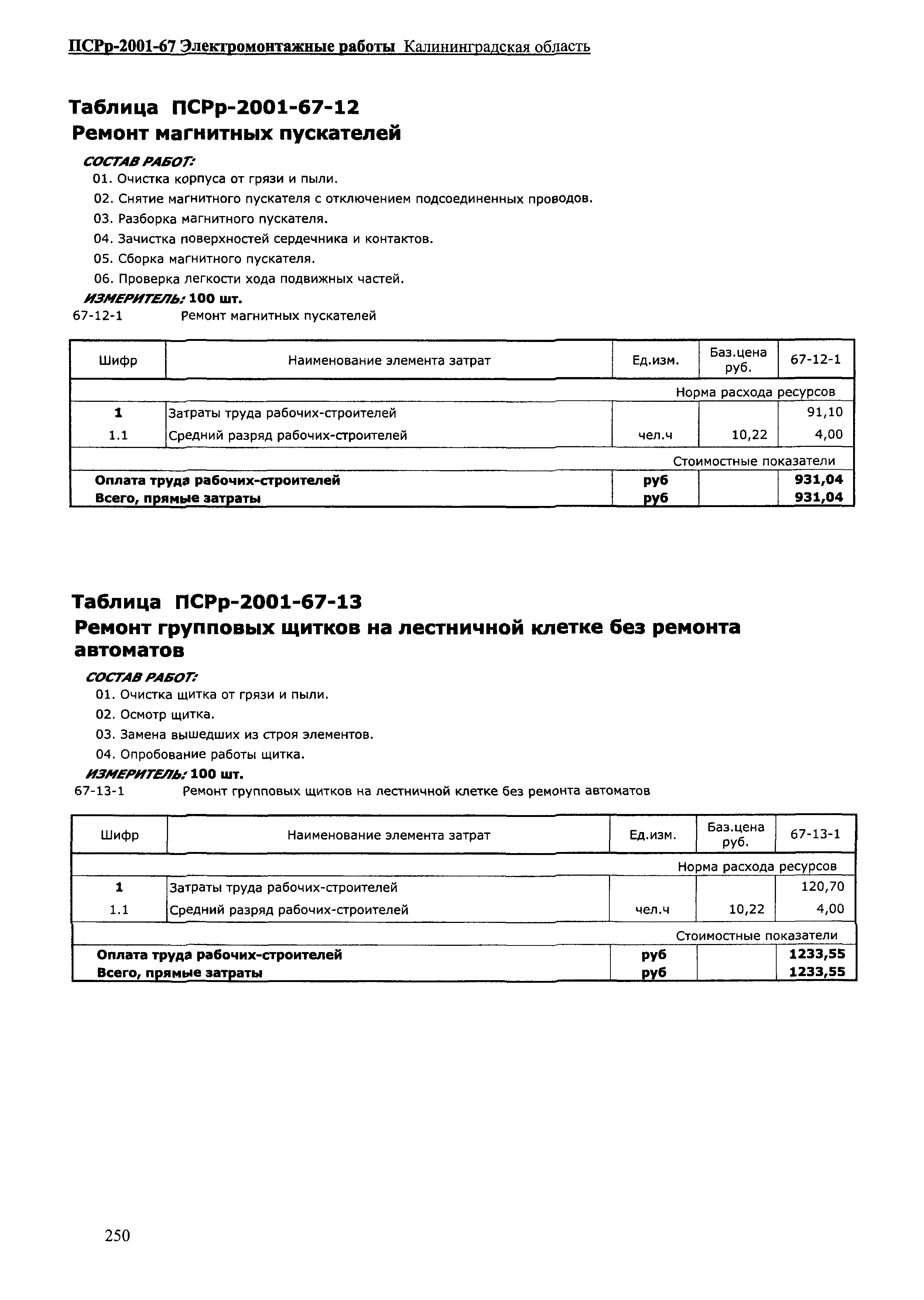 ПСРр Калининградской области ПСРр-2001