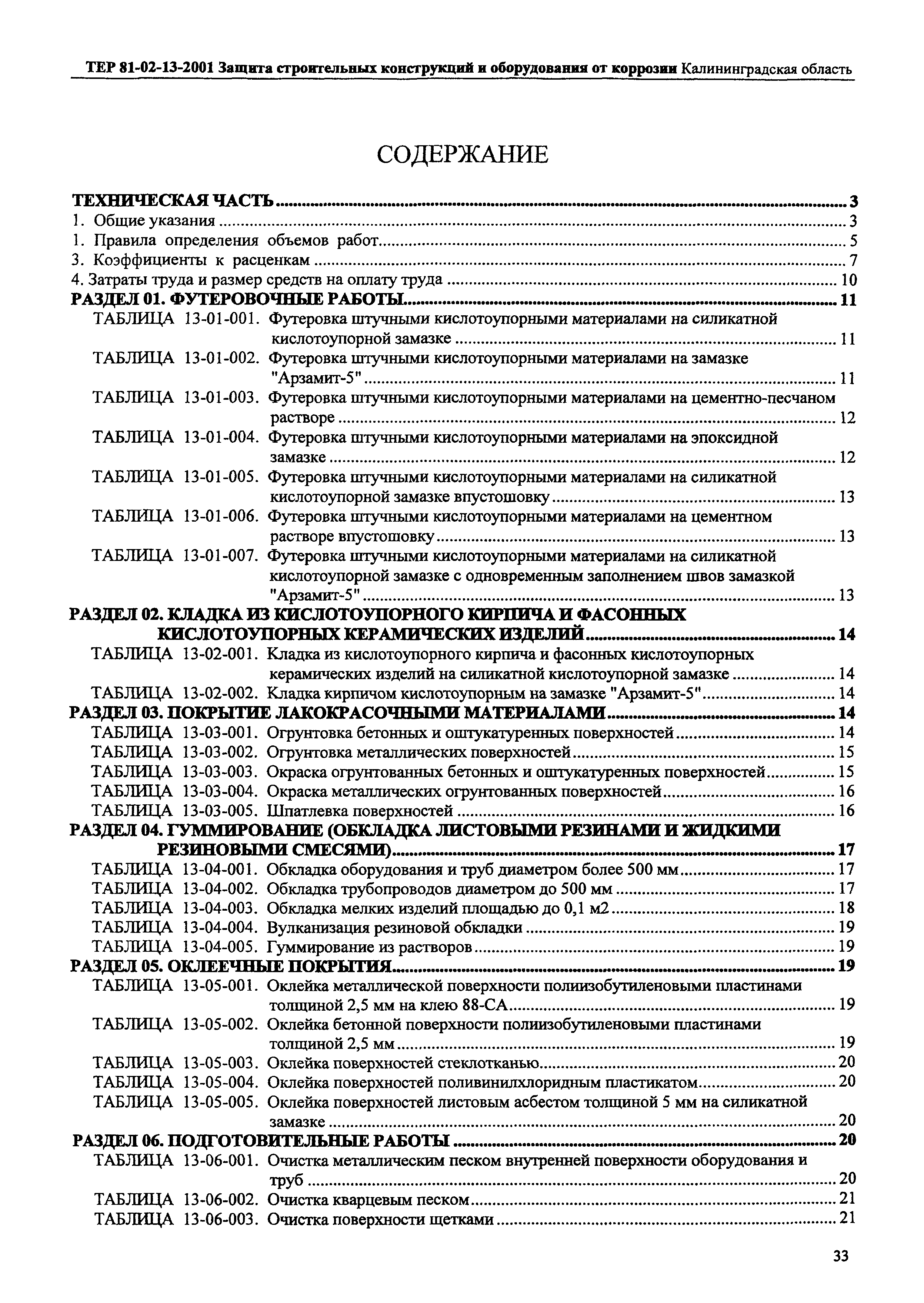 ТЕР Калининградская область 2001-13