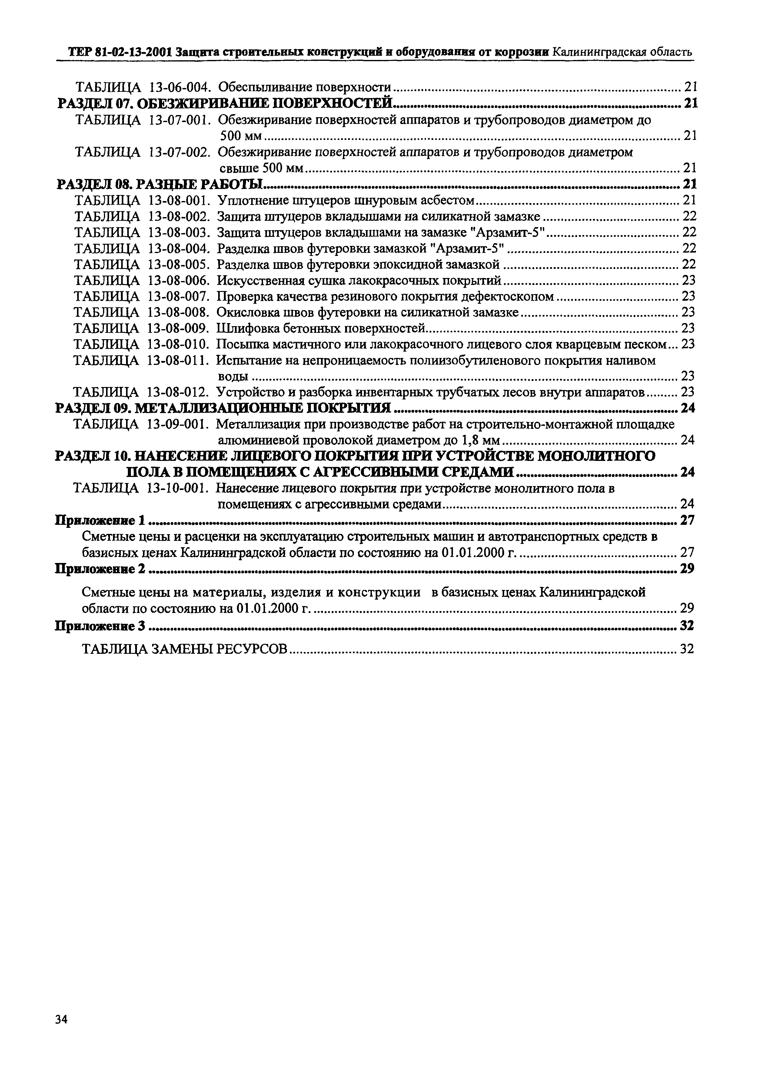 ТЕР Калининградская область 2001-13