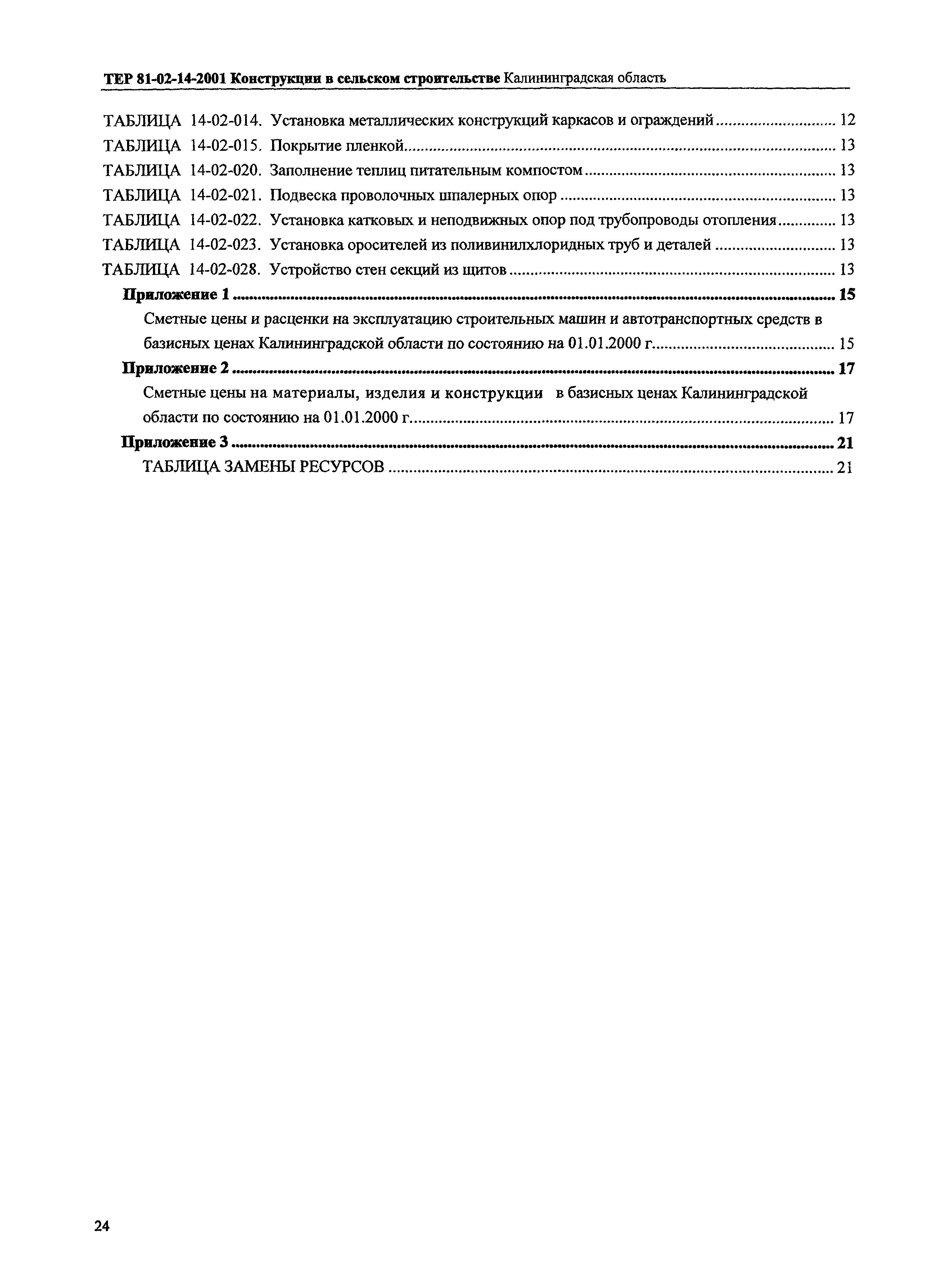 ТЕР Калининградская область 2001-14